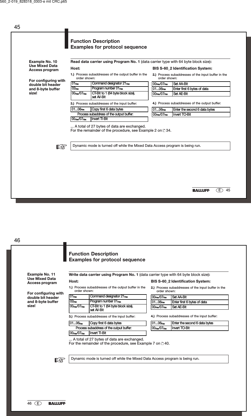 4545EExample No. 10Use Mixed DataAccess programFor configuring withdouble bit headerand 8-byte buffersize!Read data carrier using Program No. 1 (data carrier type with 64 byte block size):01Hex Command designator 21Hex02Hex Program  number  01Hex00Hex/07Hex CT-Bit to 1 (64 byte block size),set AV-Bit00Hex/07Hex Set AA-Bit01...06Hex Enter first 6 bytes of data00Hex/07Hex Set AE-Bit01...06Hex Enter the second 6 data bytes00Hex/07Hex Invert TO-Bit01...06Hex Copy first 6 data bytes      Process subaddress of the output buffer:00Hex/07Hex Invert TI-Bit... A total of 27 bytes of data are exchanged.For the remainder of the procedure, see Example 2 on   34.Dynamic mode is turned off while the Mixed Data Access program is being run.☞Host:1.) Process subaddresses of the output buffer in theorder shown:BIS S-60_2 Identification System:2.) Process subaddresses of the input buffer in theorder shown:3.) Process subaddresses of the input buffer: 4.) Process subaddresses of the output buffer:Function DescriptionExamples for protocol sequenceS60_2-019_828318_0303-e mit CRC.p654646 EExample No. 11Use Mixed DataAccess programFor configuring withdouble bit headerand 8-byte buffersize!Write data carrier using Program No. 1 (data carrier type with 64 byte block size):01Hex Command designator 21Hex02Hex Program  number  01Hex00Hex/07Hex CT-Bit to 1 (64 byte block size),set AV-Bit... A total of 27 bytes of data are exchanged.For the remainder of the procedure, see Example 7 on   40.Dynamic mode is turned off while the Mixed Data Access program is being run.☞Host:1.) Process subaddresses of the output buffer in theorder shown:BIS S-60_2 Identification System:2.) Process subaddresses of the input buffer in theorder shown:3.) Process subaddresses of the input buffer: 4.) Process subaddresses of the input buffer:Function DescriptionExamples for protocol sequence00Hex/07Hex Set AA-Bit01...06Hex Enter first 6 bytes of data00Hex/07Hex Set AE-Bit01...06Hex Enter the second 6 data bytes00Hex/07Hex Invert TO-Bit01...06Hex Copy first 6 data bytes      Process subaddress of the output buffer:00Hex/07Hex Invert TI-Bit