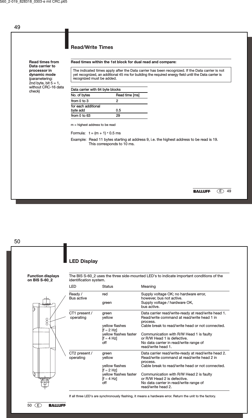 4949ERead times fromData carrier toprocessor indynamic mode(parametering:2nd byte, bit 5 = 1,without CRC-16 datacheck)Read times within the 1st block for dual read and compare:The indicated times apply after the Data carrier has been recognized. If the Data carrier is notyet recognized, an additional 45 ms for building the required energy field until the Data carrier isrecognized must be added.Formula: t = (m + 1) * 0.5 msExample: Read 11 bytes starting at address 9, i.e. the highest address to be read is 19.This corresponds to 10 ms.Read/Write Timesm = highest address to be readData carrier with 64 byte blocksNo. of bytes Read time [ms]from 0 to 3 2for each additionalbyte add 0.5from 0 to 63 29S60_2-019_828318_0303-e mit CRC.p655050 EFunction displayson BIS S-60_2The BIS S-60_2 uses the three side-mounted LED&apos;s to indicate important conditions of theidentification system.LED Status MeaningReady / red Supply voltage OK; no hardware error,Bus active however, bus not active.green Supply voltage / hardware OK,bus active.CT1 present / green Data carrier read/write-ready at read/write head 1. operating yellow Read/write command at read/write head 1 inprocess.yellow flashes Cable break to read/write head or not connected.[f ≈ 2 Hz]yellow flashes faster Communication with R/W Head 1 is faulty[f ≈ 4 Hz] or R/W Head 1 is defective.off No data carrier in read/write range ofread/write head 1.CT2 present / green Data carrier read/write-ready at read/write head 2.operating yellow Read/write command at read/write head 2 inprocess.yellow flashes Cable break to read/write head or not connected.[f ≈ 2 Hz]yellow flashes faster Communication with R/W Head 2 is faulty[f ≈ 4 Hz] or R/W Head 2 is defective.off No data carrier in read/write range ofread/write head 2.If all three LED&apos;s are synchronously flashing, it means a hardware error. Return the unit to the factory.LED Display