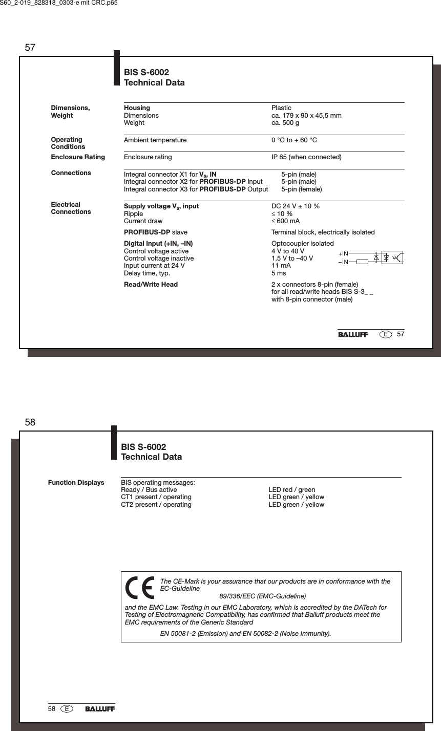 5757EDimensions,WeightHousing PlasticDimensions ca. 179 x 90 x 45,5 mmWeight ca. 500 gAmbient temperature 0 °C to + 60 °CEnclosure rating IP 65 (when connected)Integral connector X1 for VS, IN 5-pin (male)Integral connector X2 for PROFIBUS-DP Input 5-pin (male)Integral connector X3 for PROFIBUS-DP Output 5-pin (female)Supply voltage VS, input DC 24 V ± 10 %Ripple ≤ 10 %Current draw ≤ 600 mAPROFIBUS-DP slave Terminal block, electrically isolatedDigital Input (+IN, –IN) Optocoupler isolatedControl voltage active 4 V to 40 VControl voltage inactive 1.5 V to –40 VInput current at 24 V 11 mADelay time, typ. 5 msRead/Write Head 2 x connectors 8-pin (female)for all read/write heads BIS S-3_ _with 8-pin connector (male)OperatingConditionsConnectionsEnclosure RatingElectricalConnectionsBIS S-6002Technical DataS60_2-019_828318_0303-e mit CRC.p655858 EBIS S-6002Technical DataFunction Displays BIS operating messages:Ready / Bus active LED red / greenCT1 present / operating LED green / yellowCT2 present / operating LED green / yellowThe CE-Mark is your assurance that our products are in conformance with theEC-Guideline89/336/EEC (EMC-Guideline)and the EMC Law. Testing in our EMC Laboratory, which is accredited by the DATech forTesting of Electromagnetic Compatibility, has confirmed that Balluff products meet theEMC requirements of the Generic StandardEN 50081-2 (Emission) and EN 50082-2 (Noise Immunity).