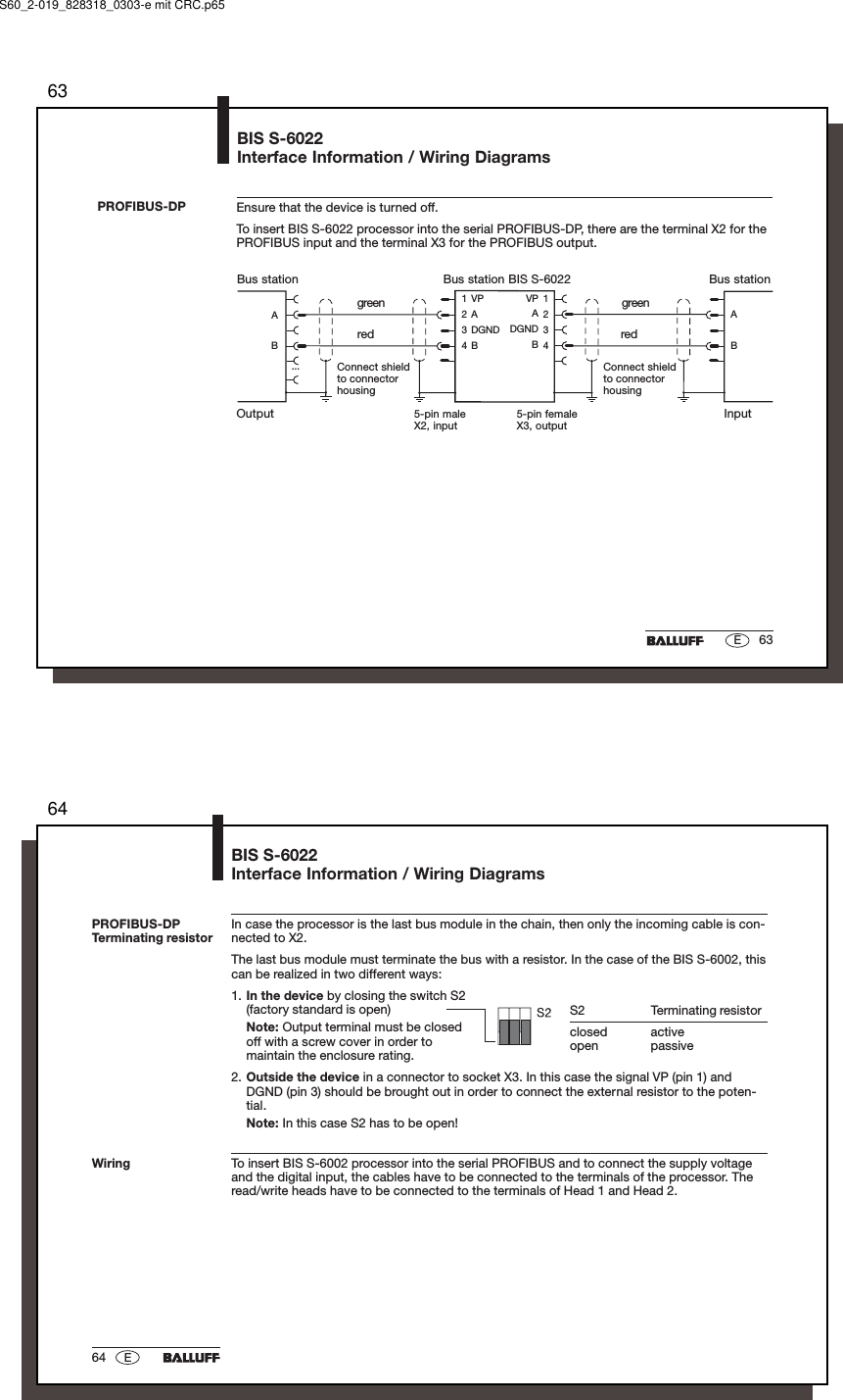 6363EBIS S-6022Interface Information / Wiring DiagramsPROFIBUS-DP Ensure that the device is turned off.To insert BIS S-6022 processor into the serial PROFIBUS-DP, there are the terminal X2 for thePROFIBUS input and the terminal X3 for the PROFIBUS output....12341234ABVPDGNDABVPDGNDABABBus station BIS S-6022Bus station Bus station5-pin femaleX3, output5-pin maleX2, inputOutput InputConnect shieldto connectorhousingConnect shieldto connectorhousinggreenred redgreenS60_2-019_828318_0303-e mit CRC.p656464 EBIS S-6022Interface Information / Wiring DiagramsPROFIBUS-DPTerminating resistorIn case the processor is the last bus module in the chain, then only the incoming cable is con-nected to X2.The last bus module must terminate the bus with a resistor. In the case of the BIS S-6002, thiscan be realized in two different ways:1. In the device by closing the switch S2(factory standard is open)Note: Output terminal must be closedoff with a screw cover in order tomaintain the enclosure rating.2. Outside the device in a connector to socket X3. In this case the signal VP (pin 1) andDGND (pin 3) should be brought out in order to connect the external resistor to the poten-tial.Note: In this case S2 has to be open!To insert BIS S-6002 processor into the serial PROFIBUS and to connect the supply voltageand the digital input, the cables have to be connected to the terminals of the processor. Theread/write heads have to be connected to the terminals of Head 1 and Head 2.S2 Terminating resistorclosed activeopen passiveWiring