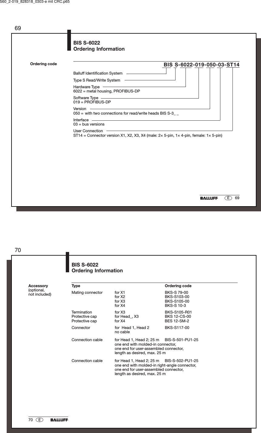 6969EBIS S-6022-019-050-03-ST14Balluff Identification SystemType S Read/Write SystemHardware Type6022 = metal housing, PROFIBUS-DPSoftware Type019 = PROFIBUS-DPVersion050 = with two connections for read/write heads BIS S-3_ _Interface03 = bus versionsUser ConnectionST14 = Connector version X1, X2, X3, X4 (male: 2× 5-pin, 1× 4-pin, female: 1× 5-pin)Ordering codeBIS S-6022Ordering InformationS60_2-019_828318_0303-e mit CRC.p657070 EType Ordering codeMating connector for X1 BKS-S 79-00for X2 BKS-S103-00for X3 BKS-S105-00for X4 BKS-S 10-3Termination for X3 BKS-S105-R01Protective cap for Head_, X3 BKS 12-CS-00Protective cap for X4 BES 12-SM-2Connector for  Head 1, Head 2 BKS-S117-00no cableConnection cable for Head 1, Head 2; 25 m BIS-S-501-PU1-25one end with molded-in connector,one end for user-assembled connector,length as desired, max. 25 mConnection cable for Head 1, Head 2; 25 m BIS-S-502-PU1-25one end with molded-in right-angle connector,one end for user-assembled connector,length as desired, max. 25 mBIS S-6022Ordering InformationAccessory(optional,not included)