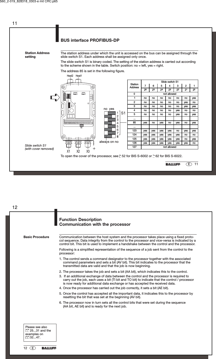 1111EStation AddresssettingThe station address under which the unit is accessed on the bus can be assigned through theslide switch S1. Each address shall be assigned only once.The slide switch S1 is binary coded. The setting of the station address is carried out accordingto the scheme shown in the table. Switch position: no = left, yes = right.The address 85 is set in the following figure.X1 X2 X3Head1Head21on243on onon67on on5on8ononon onHead 1Head 2S113246 578911121416 15 13 10S21719 18➪no  yesTo open the cover of the processor, see   52 for BIS S-6002 or   62 for BIS S-6022.BUS interface PROFIBUS-DPStationAddressSlide switch S17654321262524232221200 not allowed1 nonononononoyes2 nononononoyesno3 nononononoyesyes4 nonononoyesnono5 nonononoyesnoyes...85 yes no yes no yes no yes...123 yes yes yes yes no yes yes124 yes yes yes yes yes no no125 yes yes yes yes yes no yes126 yes yes yes yes yes yes no127 not allowedSlide switch S1(with cover removed)always on noS60_2-019_828318_0303-e mit CRC.p651212 EFunction DescriptionCommunication with the processorCommunication between the host system and the processor takes place using a fixed proto-col sequence. Data integrity from the control to the processor and vice-versa is indicated by acontrol bit. This bit is used to implement a handshake between the control and the processor.Following is a simplified representation of the sequence of a job sent from the control to theprocessor:1. The control sends a command designator to the processor together with the associatedcommand parameters and sets a bit (AV bit). This bit indicates to the processor that thetransmitted data are valid and that the job is now beginning.2. The processor takes the job and sets a bit (AA bit), which indicates this to the control.3.  If an additional exchange of data between the control and the processor is required tocarry out the job, each uses a bit (TI bit and TO bit) to indicate that the control / processoris now ready for additional data exchange or has accepted the received data.4. Once the processor has carried out the job correctly, it sets a bit (AE bit).5. Once the control has accepted all the important data, it indicates this to the processor byresetting the bit that was set at the beginning (AV bit).6. The processor now in turn sets all the control bits that were set during the sequence(AA bit, AE bit) and is ready for the next job.Please see also 25...31 and theexamples on 32...47.Basic Procedure