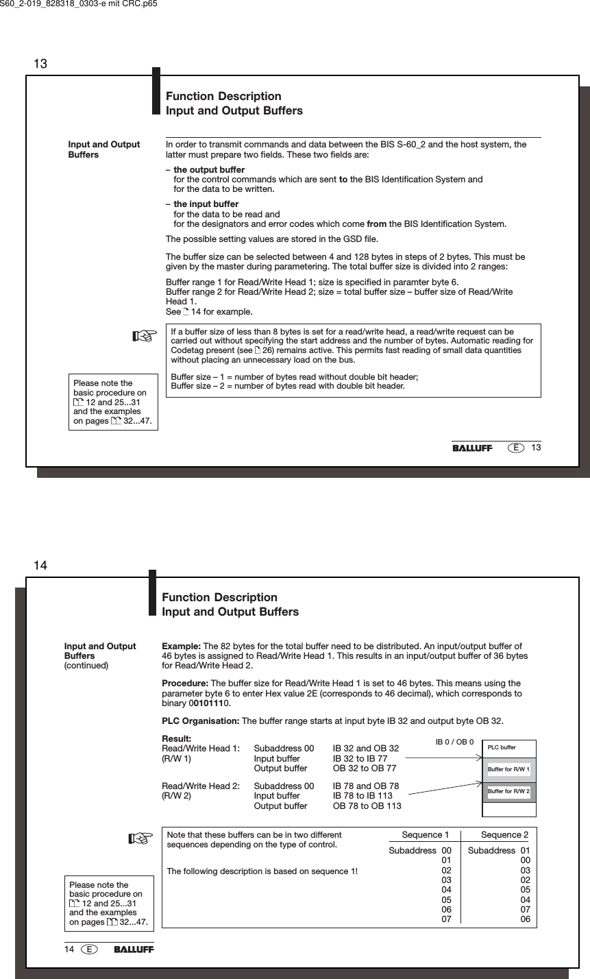 1313EInput and OutputBuffersIn order to transmit commands and data between the BIS S-60_2 and the host system, thelatter must prepare two fields. These two fields are:–the output bufferfor the control commands which are sent to the BIS Identification System andfor the data to be written.–the input bufferfor the data to be read andfor the designators and error codes which come from the BIS Identification System.The possible setting values are stored in the GSD file.The buffer size can be selected between 4 and 128 bytes in steps of 2 bytes. This must begiven by the master during parametering. The total buffer size is divided into 2 ranges:Buffer range 1 for Read/Write Head 1; size is specified in paramter byte 6.Buffer range 2 for Read/Write Head 2; size = total buffer size – buffer size of Read/WriteHead 1.See   14 for example.If a buffer size of less than 8 bytes is set for a read/write head, a read/write request can becarried out without specifying the start address and the number of bytes. Automatic reading forCodetag present (see   26) remains active. This permits fast reading of small data quantitieswithout placing an unnecessary load on the bus.Buffer size – 1 = number of bytes read without double bit header;Buffer size – 2 = number of bytes read with double bit header.☞Function DescriptionInput and Output BuffersPlease note thebasic procedure on 12 and 25...31and the exampleson pages   32...47.S60_2-019_828318_0303-e mit CRC.p651414 EFunction DescriptionInput and Output Buffers☞Example: The 82 bytes for the total buffer need to be distributed. An input/output buffer of46 bytes is assigned to Read/Write Head 1. This results in an input/output buffer of 36 bytesfor Read/Write Head 2.Procedure: The buffer size for Read/Write Head 1 is set to 46 bytes. This means using theparameter byte 6 to enter Hex value 2E (corresponds to 46 decimal), which corresponds tobinary 00101110.PLC Organisation: The buffer range starts at input byte IB 32 and output byte OB 32.Result:Read/Write Head 1: Subaddress 00 IB 32 and OB 32(R/W 1) Input buffer IB 32 to IB 77Output buffer OB 32 to OB 77Read/Write Head 2: Subaddress 00 IB 78 and OB 78(R/W 2) Input buffer IB 78 to IB 113Output buffer OB 78 to OB 113IB 0 / OB 0 PLC bufferBuffer for R/W 1Buffer for R/W 2Input and OutputBuffers(continued)Note that these buffers can be in two differentsequences depending on the type of control.The following description is based on sequence 1!Sequence 1 Sequence 2Subaddress 00 Subaddress 0101 0002 0303 0204 0505 0406 0707 06Please note thebasic procedure on 12 and 25...31and the exampleson pages   32...47.