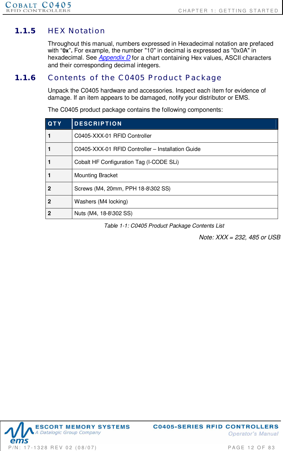                    CHAPTER  1:  GETTING  STARTEDP/N:  17-1328  REV  02  (08/07)           PAGE  12  OF 831.1.5 HEX  NotationThroughout this manual, numbers expressed in Hexadecimal notation are prefacedwith “0x”. For example, the number &quot;10&quot; in decimal is expressed as &quot;0x0A&quot; inhexadecimal. See Appendix D for a chart containing Hex values, ASCII charactersand their corresponding decimal integers.1.1.6 Contents  of  the  C0405  Product  PackageUnpack the C0405 hardware and accessories. Inspect each item for evidence ofdamage. If an item appears to be damaged, notify your distributor or EMS.The C0405 product package contains the following components:QTY DESCRIPTION1C0405-XXX-01 RFID Controller1C0405-XXX-01 RFID Controller – Installation Guide1Cobalt HF Configuration Tag (I-CODE SLi)1Mounting Bracket2Screws (M4, 20mm, PPH 18-8\302 SS)2Washers (M4 locking)2Nuts (M4, 18-8\302 SS)Table 1-1: C0405 Product Package Contents ListNote: XXX = 232, 485 or USB