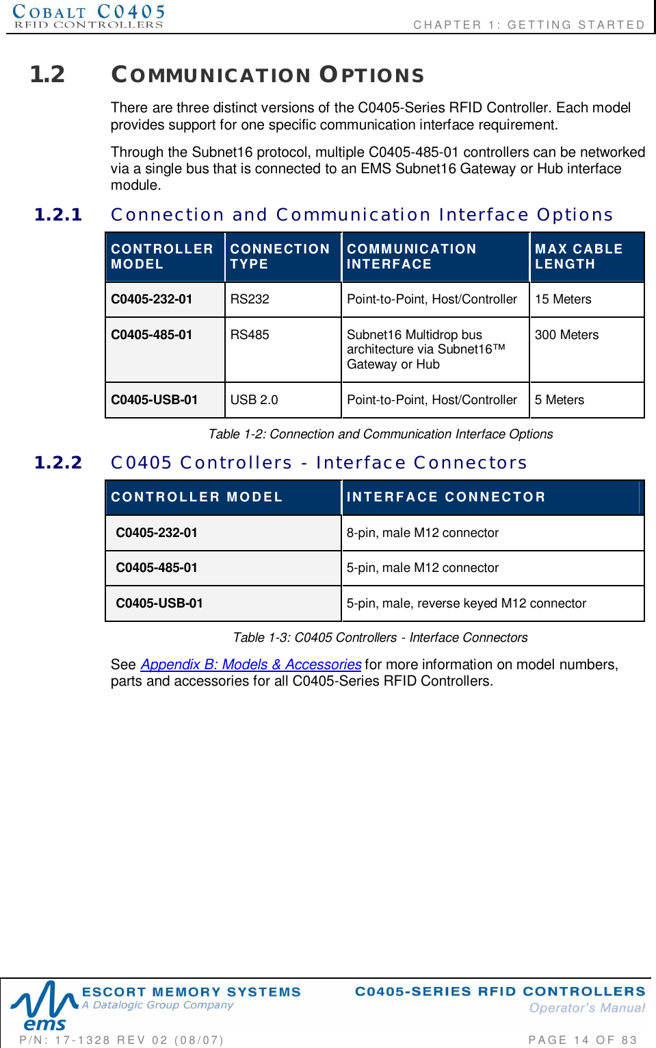                    CHAPTER  1:  GETTING  STARTEDP/N:  17-1328  REV  02  (08/07)           PAGE  14  OF 831.2 COMMUNICATION OPTIONSThere are three distinct versions of the C0405-Series RFID Controller. Each modelprovides support for one specific communication interface requirement.Through the Subnet16 protocol, multiple C0405-485-01 controllers can be networkedvia a single bus that is connected to an EMS Subnet16 Gateway or Hub interfacemodule.1.2.1 Connection  and  Communication  Interface  OptionsCONTROLLERMODEL CONNECTIONTYPE COMMUNICATIONINTERFACE MAX  CABLELENGTHC0405-232-01 RS232 Point-to-Point, Host/Controller  15 MetersC0405-485-01 RS485 Subnet16 Multidrop busarchitecture via Subnet16™Gateway or Hub300 MetersC0405-USB-01 USB 2.0 Point-to-Point, Host/Controller  5 MetersTable 1-2: Connection and Communication Interface Options1.2.2 C0405  Controllers  -  Interface  ConnectorsCONTROLLER  MODEL INTERFACE  CONNECTORC0405-232-01 8-pin, male M12 connectorC0405-485-01 5-pin, male M12 connectorC0405-USB-01 5-pin, male, reverse keyed M12 connectorTable 1-3: C0405 Controllers - Interface ConnectorsSee Appendix B: Models &amp; Accessories for more information on model numbers,parts and accessories for all C0405-Series RFID Controllers.