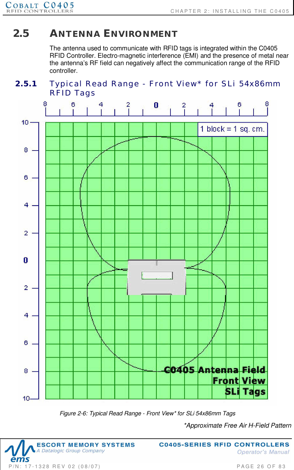    CHAPTER  2:  INSTALLING  THE  C0405P/N:  17-1328  REV  02  (08/07)           PAGE  26  OF 832.5 ANTENNA ENVIRONMENTThe antenna used to communicate with RFID tags is integrated within the C0405RFID Controller. Electro-magnetic interference (EMI) and the presence of metal nearthe antenna’s RF field can negatively affect the communication range of the RFIDcontroller.2.5.1 Typical  Read  Range  -  Front  View*  for  SLi  54x86mmRFID  TagsFigure 2-6: Typical Read Range - Front View* for SLi 54x86mm Tags*Approximate Free Air H-Field Pattern