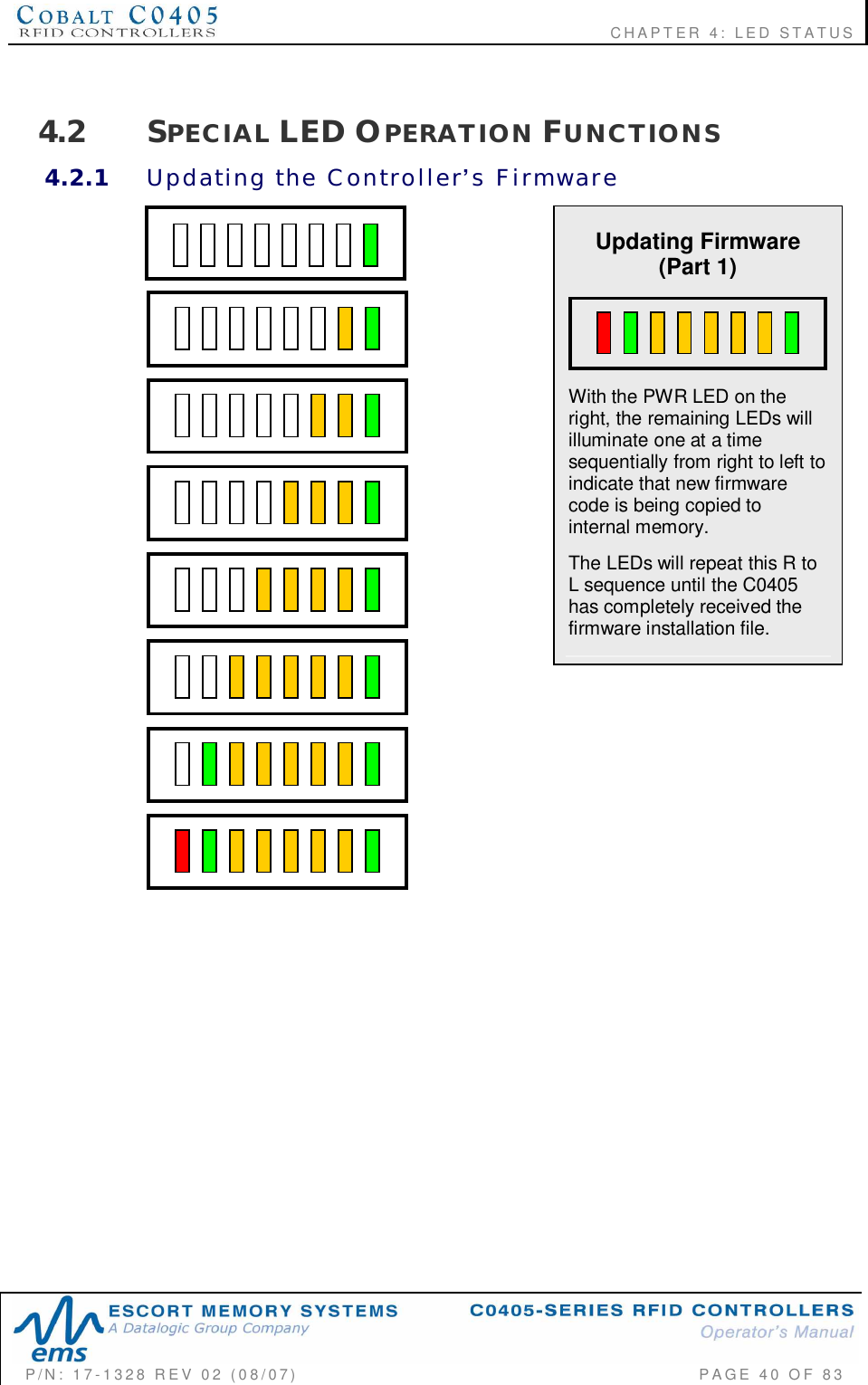                                                          CHAPTER 4: LED STATUSP/N:  17-1328  REV  02  (08/07)           PAGE  40  OF 834.2 SPECIAL LED OPERATION FUNCTIONS4.2.1 Updating  the  Controllers  FirmwareUpdating Firmware(Part 1)With the PWR LED on theright, the remaining LEDs willilluminate one at a timesequentially from right to left toindicate that new firmwarecode is being copied tointernal memory.The LEDs will repeat this R toL sequence until the C0405has completely received thefirmware installation file.