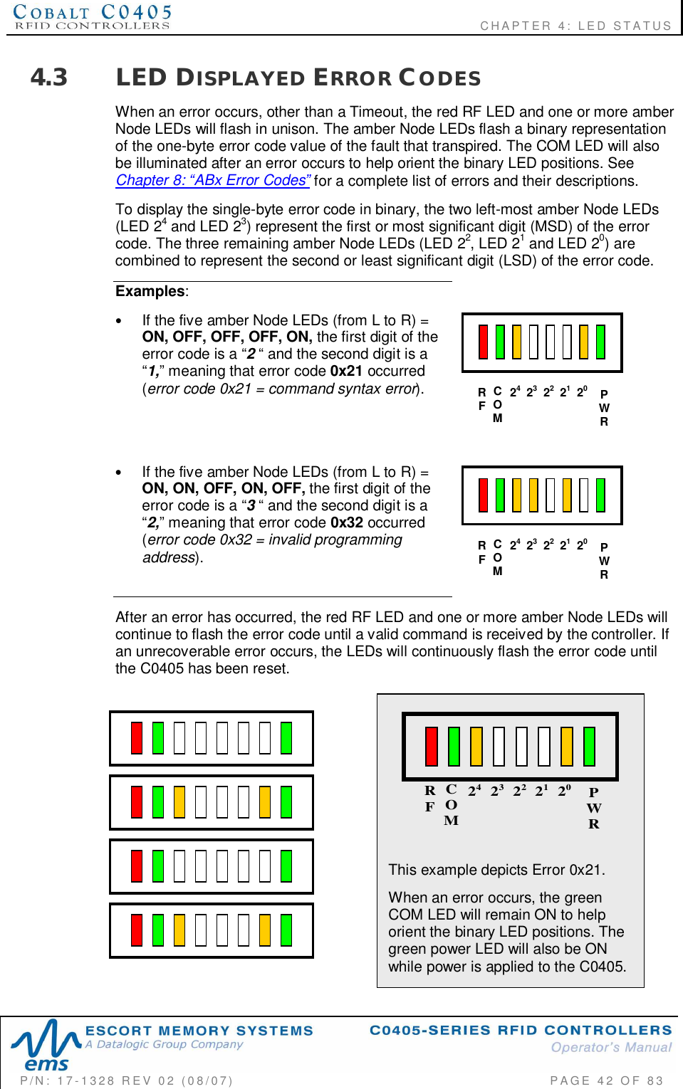                                                          CHAPTER 4: LED STATUSP/N:  17-1328  REV  02  (08/07)           PAGE  42  OF 834.3 LED DISPLAYED ERROR CODESWhen an error occurs, other than a Timeout, the red RF LED and one or more amberNode LEDs will flash in unison. The amber Node LEDs flash a binary representationof the one-byte error code value of the fault that transpired. The COM LED will alsobe illuminated after an error occurs to help orient the binary LED positions. SeeChapter 8: ABx Error Codes for a complete list of errors and their descriptions.To display the single-byte error code in binary, the two left-most amber Node LEDs(LED 24and LED 23) represent the first or most significant digit (MSD) of the errorcode. The three remaining amber Node LEDs (LED 22, LED 21and LED 20) arecombined to represent the second or least significant digit (LSD) of the error code.Examples:•If the five amber Node LEDs (from L to R) =ON, OFF, OFF, OFF, ON, the first digit of theerror code is a “2 “ and the second digit is a“1,” meaning that error code 0x21 occurred(error code 0x21 = command syntax error).•If the five amber Node LEDs (from L to R) =ON, ON, OFF, ON, OFF, the first digit of theerror code is a “3 “ and the second digit is a“2,” meaning that error code 0x32 occurred(error code 0x32 = invalid programmingaddress).After an error has occurred, the red RF LED and one or more amber Node LEDs willcontinue to flash the error code until a valid command is received by the controller. Ifan unrecoverable error occurs, the LEDs will continuously flash the error code untilthe C0405 has been reset.PWR2423212220COMRFPWR2423212220COMRFPWR2423212220COMRFThis example depicts Error 0x21.When an error occurs, the greenCOM LED will remain ON to helporient the binary LED positions. Thegreen power LED will also be ONwhile power is applied to the C0405.