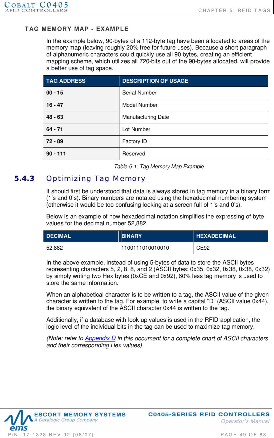                                                             CHAPTER 5: RFID TAGSP/N:  17-1328  REV  02  (08/07)           PAGE  49  OF 83TA G  MEMORY  MA P  -  EXAMPLEIn the example below, 90-bytes of a 112-byte tag have been allocated to areas of thememory map (leaving roughly 20% free for future uses). Because a short paragraphof alphanumeric characters could quickly use all 90 bytes, creating an efficientmapping scheme, which utilizes all 720-bits out of the 90-bytes allocated, will providea better use of tag space.TAG ADDRESS DESCRIPTION OF USAGE00 - 15 Serial Number16 - 47 Model Number48 - 63 Manufacturing Date64 - 71 Lot Number72 - 89 Factory ID90 - 111 ReservedTable 5-1: Tag Memory Map Example5.4.3 Optimizing  Tag  MemoryIt should first be understood that data is always stored in tag memory in a binary form(1’s and 0’s). Binary numbers are notated using the hexadecimal numbering system(otherwise it would be too confusing looking at a screen full of 1’s and 0’s).Below is an example of how hexadecimal notation simplifies the expressing of bytevalues for the decimal number 52,882.DECIMAL BINARY HEXADECIMAL52,882 1100111010010010 CE92In the above example, instead of using 5-bytes of data to store the ASCII bytesrepresenting characters 5, 2, 8, 8, and 2 (ASCII bytes: 0x35, 0x32, 0x38, 0x38, 0x32)by simply writing two Hex bytes (0xCE and 0x92), 60% less tag memory is used tostore the same information.When an alphabetical character is to be written to a tag, the ASCII value of the givencharacter is written to the tag. For example, to write a capital “D” (ASCII value 0x44),the binary equivalent of the ASCII character 0x44 is written to the tag.Additionally, if a database with look up values is used in the RFID application, thelogic level of the individual bits in the tag can be used to maximize tag memory.(Note: refer to Appendix D in this document for a complete chart of ASCII charactersand their corresponding Hex values).