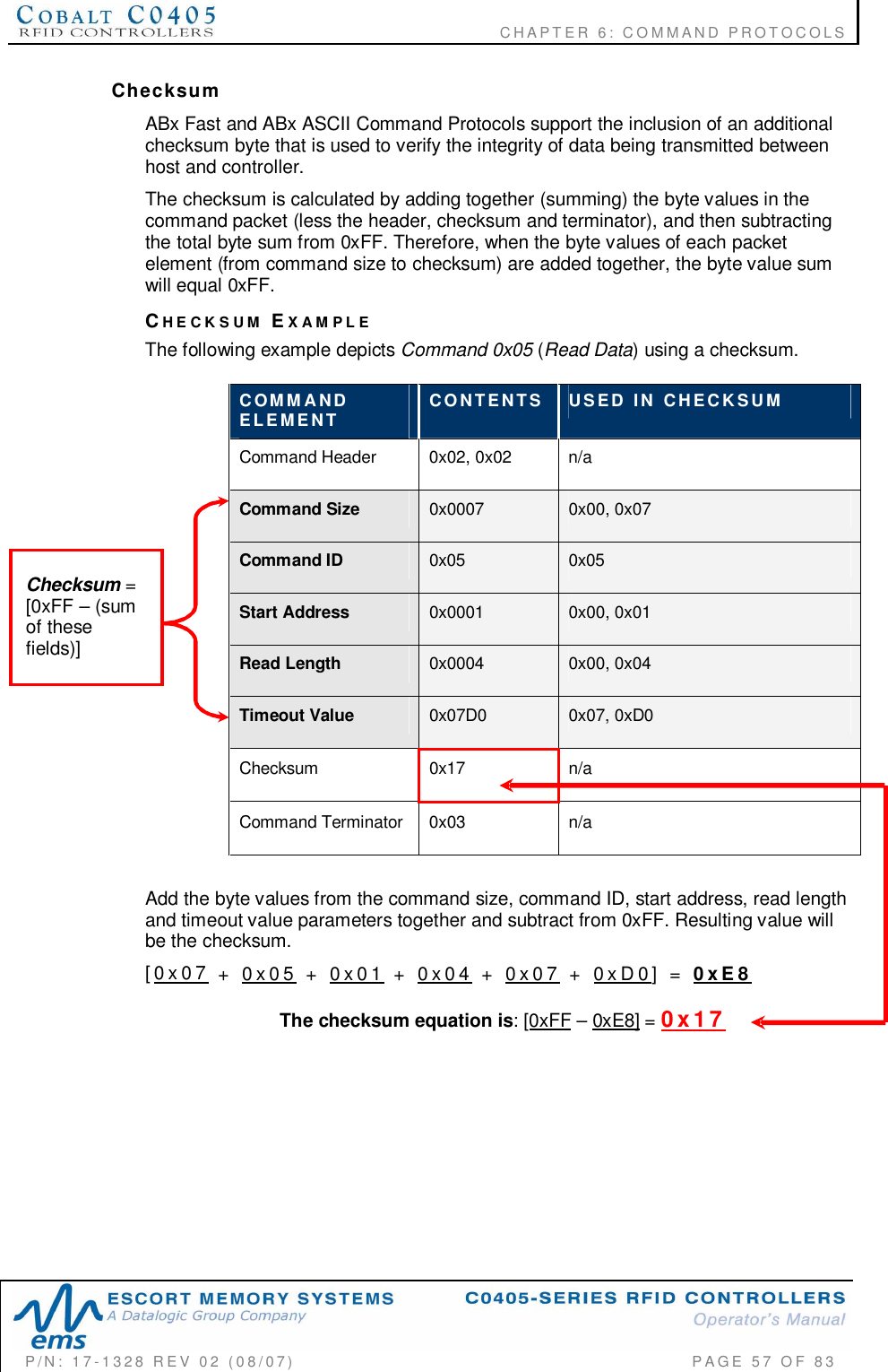                                           CHAPTER 6: COMMAND PROTOCOLSP/N:  17-1328  REV  02  (08/07)           PAGE  57  OF 83ChecksumABx Fast and ABx ASCII Command Protocols support the inclusion of an additionalchecksum byte that is used to verify the integrity of data being transmitted betweenhost and controller.The checksum is calculated by adding together (summing) the byte values in thecommand packet (less the header, checksum and terminator), and then subtractingthe total byte sum from 0xFF. Therefore, when the byte values of each packetelement (from command size to checksum) are added together, the byte value sumwill equal 0xFF.CHECKSUM EXAMPLEThe following example depicts Command 0x05 (Read Data) using a checksum.COMMANDELEMENT CONTENTS USED  IN  CHECKSUMCommand Header  0x02, 0x02  n/aCommand Size 0x0007 0x00, 0x07Command ID 0x05 0x05Start Address 0x0001 0x00, 0x01Read Length 0x0004 0x00, 0x04Timeout Value 0x07D0 0x07, 0xD0Checksum 0x17 n/aCommand Terminator  0x03 n/aAdd the byte values from the command size, command ID, start address, read lengthand timeout value parameters together and subtract from 0xFF. Resulting value willbe the checksum.[0x07  +  0x05  +  0x01  +  0x04  +  0x07  +  0xD0]  = 0xE8The checksum equation is: [0xFF – 0xE8] = 0x17Checksum =[0xFF – (sumof thesefields)]