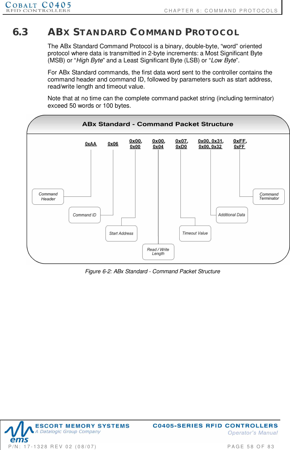                                           CHAPTER 6: COMMAND PROTOCOLSP/N:  17-1328  REV  02  (08/07)           PAGE  58  OF 836.3 ABXSTANDARD COMMAND PROTOCOLThe ABx Standard Command Protocol is a binary, double-byte, “word” orientedprotocol where data is transmitted in 2-byte increments: a Most Significant Byte(MSB) or “High Byte” and a Least Significant Byte (LSB) or “Low Byte”.For ABx Standard commands, the first data word sent to the controller contains thecommand header and command ID, followed by parameters such as start address,read/write length and timeout value.Note that at no time can the complete command packet string (including terminator)exceed 50 words or 100 bytes.Figure 6-2: ABx Standard - Command Packet Structure