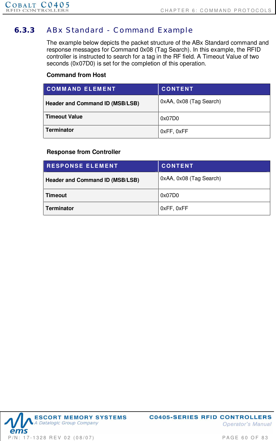                                           CHAPTER 6: COMMAND PROTOCOLSP/N:  17-1328  REV  02  (08/07)           PAGE  60  OF 836.3.3 ABx  Standard  -  Command  ExampleThe example below depicts the packet structure of the ABx Standard command andresponse messages for Command 0x08 (Tag Search). In this example, the RFIDcontroller is instructed to search for a tag in the RF field. A Timeout Value of twoseconds (0x07D0) is set for the completion of this operation.Command from HostCOMMAND  ELEMENT CONTENTHeader and Command ID (MSB/LSB) 0xAA, 0x08 (Tag Search)Timeout Value 0x07D0Terminator 0xFF, 0xFFResponse from ControllerRESPONSE  ELEMENT CONTENTHeader and Command ID (MSB/LSB) 0xAA, 0x08 (Tag Search)Timeout 0x07D0Terminator 0xFF, 0xFF