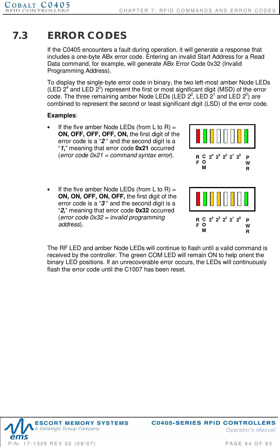                        CHAPTER  7:  RFID  COMMANDS  AND  ERROR  CODESP/N:  17-1328  REV  02  (08/07)           PAGE  64  OF 837.3 ERROR CODESIf the C0405 encounters a fault during operation, it will generate a response thatincludes a one-byte ABx error code. Entering an invalid Start Address for a ReadData command, for example, will generate ABx Error Code 0x32 (InvalidProgramming Address).To display the single-byte error code in binary, the two left-most amber Node LEDs(LED 24and LED 23) represent the first or most significant digit (MSD) of the errorcode. The three remaining amber Node LEDs (LED 22, LED 21and LED 20) arecombined to represent the second or least significant digit (LSD) of the error code.Examples:•If the five amber Node LEDs (from L to R) =ON, OFF, OFF, OFF, ON, the first digit of theerror code is a “2 “ and the second digit is a“1,” meaning that error code 0x21 occurred(error code 0x21 = command syntax error).•If the five amber Node LEDs (from L to R) =ON, ON, OFF, ON, OFF, the first digit of theerror code is a “3 “ and the second digit is a“2,” meaning that error code 0x32 occurred(error code 0x32 = invalid programmingaddress).The RF LED and amber Node LEDs will continue to flash until a valid command isreceived by the controller. The green COM LED will remain ON to help orient thebinary LED positions. If an unrecoverable error occurs, the LEDs will continuouslyflash the error code until the C1007 has been reset.PWR2423212220COMRFPWR2423212220COMRF