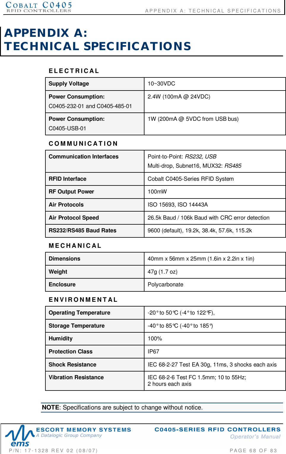                                  APPENDIX  A: TECHNICAL  SPECIFICATIONSP/N:  17-1328  REV  02  (08/07)           PAGE  68  OF 83APPENDIX  A:TECHNICAL  SPECIFICATIONSELECTRICALSupply Voltage 10~30VDCPower Consumption:C0405-232-01 and C0405-485-012.4W (100mA @ 24VDC)Power Consumption:C0405-USB-011W (200mA @ 5VDC from USB bus)COMMUNICATIONCommunication Interfaces Point-to-Point: RS232, USBMulti-drop, Subnet16, MUX32: RS485RFID Interface Cobalt C0405-Series RFID SystemRF Output Power 100mWAir Protocols ISO 15693, ISO 14443AAir Protocol Speed 26.5k Baud / 106k Baud with CRC error detectionRS232/RS485 Baud Rates 9600 (default), 19.2k, 38.4k, 57.6k, 115.2kMECHANICALDimensions 40mm x 56mm x 25mm (1.6in x 2.2in x 1in)Weight 47g (1.7 oz)Enclosure PolycarbonateENVIRONMENTALOperating Temperature -20° to 50°C (-4° to 122°F),Storage Temperature -40° to 85°C (-40° to 185°)Humidity 100%Protection Class IP67Shock Resistance IEC 68-2-27 Test EA 30g, 11ms, 3 shocks each axisVibration Resistance IEC 68-2-6 Test FC 1.5mm; 10 to 55Hz;2 hours each axisNOTE: Specifications are subject to change without notice.