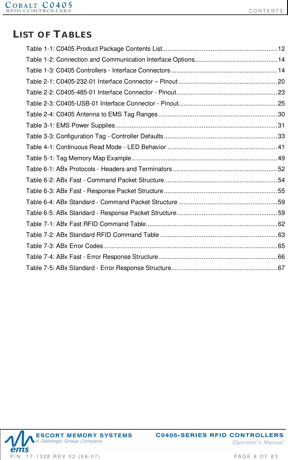                                                                              CONTENTSP/N:  17-1328  REV  02  (08/07)           PAGE 8 OF 83LIST  OF TABLESTable 1-1: C0405 Product Package Contents List................................................................12Table 1-2: Connection and Communication Interface Options..............................................14Table 1-3: C0405 Controllers - Interface Connectors...........................................................14Table 2-1: C0405-232-01 Interface Connector – Pinout.......................................................20Table 2-2: C0405-485-01 Interface Connector - Pinout........................................................23Table 2-3: C0405-USB-01 Interface Connector - Pinout.......................................................25Table 2-4: C0405 Antenna to EMS Tag Ranges..................................................................30Table 3-1: EMS Power  Supplies..........................................................................................31Table 3-3: Configuration Tag - Controller Defaults...............................................................33Table 4-1: Continuous Read Mode - LED Behavior .............................................................41Table 5-1: Tag Memory Map Example.................................................................................49Table 6-1: ABx Protocols - Headers and Terminators..........................................................52Table 6-2: ABx Fast - Command Packet Structure...............................................................54Table 6-3: ABx Fast - Response Packet Structure...............................................................55Table 6-4: ABx Standard - Command Packet Structure .......................................................59Table 6-5: ABx Standard - Response Packet Structure........................................................59Table 7-1: ABx Fast RFID Command Table.........................................................................62Table 7-2: ABx Standard RFID Command Table .................................................................63Table  7-3:  ABx  Error Codes ................................................................................................65Table 7-4: ABx Fast - Error Response Structure..................................................................66Table 7-5: ABx Standard - Error Response Structure...........................................................67