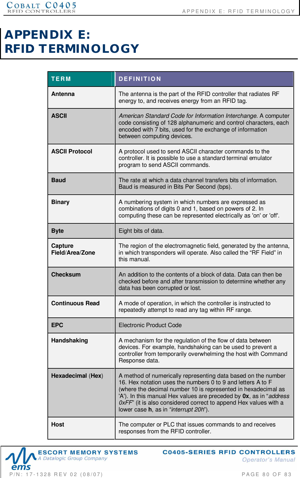                                              APPENDIX E: RFID TERMINOLOGYP/N:  17-1328  REV  02  (08/07)           PAGE  80  OF 83APPENDIX  E:RFID  TERMINOLOGYTERM DEFINITIONAntenna The antenna is the part of the RFID controller that radiates RFenergy to, and receives energy from an RFID tag.ASCII American Standard Code for Information Interchange. A computercode consisting of 128 alphanumeric and control characters, eachencoded with 7 bits, used for the exchange of informationbetween computing devices.ASCII Protocol A protocol used to send ASCII character commands to thecontroller. It is possible to use a standard terminal emulatorprogram to send ASCII commands.Baud The rate at which a data channel transfers bits of information.Baud is measured in Bits Per Second (bps).Binary A numbering system in which numbers are expressed ascombinations of digits 0 and 1, based on powers of 2. Incomputing these can be represented electrically as &apos;on&apos; or &apos;off&apos;.Byte Eight bits of data.CaptureField/Area/Zone The region of the electromagnetic field, generated by the antenna,in which transponders will operate. Also called the “RF Field” inthis manual.Checksum An addition to the contents of a block of data. Data can then bechecked before and after transmission to determine whether anydata has been corrupted or lost.Continuous Read A mode of operation, in which the controller is instructed torepeatedly attempt to read any tag within RF range.EPC Electronic Product CodeHandshaking A mechanism for the regulation of the flow of data betweendevices. For example, handshaking can be used to prevent acontroller from temporarily overwhelming the host with CommandResponse data.Hexadecimal (Hex)A method of numerically representing data based on the number16. Hex notation uses the numbers 0 to 9 and letters A to F(where the decimal number 10 is represented in hexadecimal as&apos;A&apos;). In this manual Hex values are preceded by 0x, as in “address0xFF” (it is also considered correct to append Hex values with alower case h, as in interrupt 20h”).Host The computer or PLC that issues commands to and receivesresponses from the RFID controller.