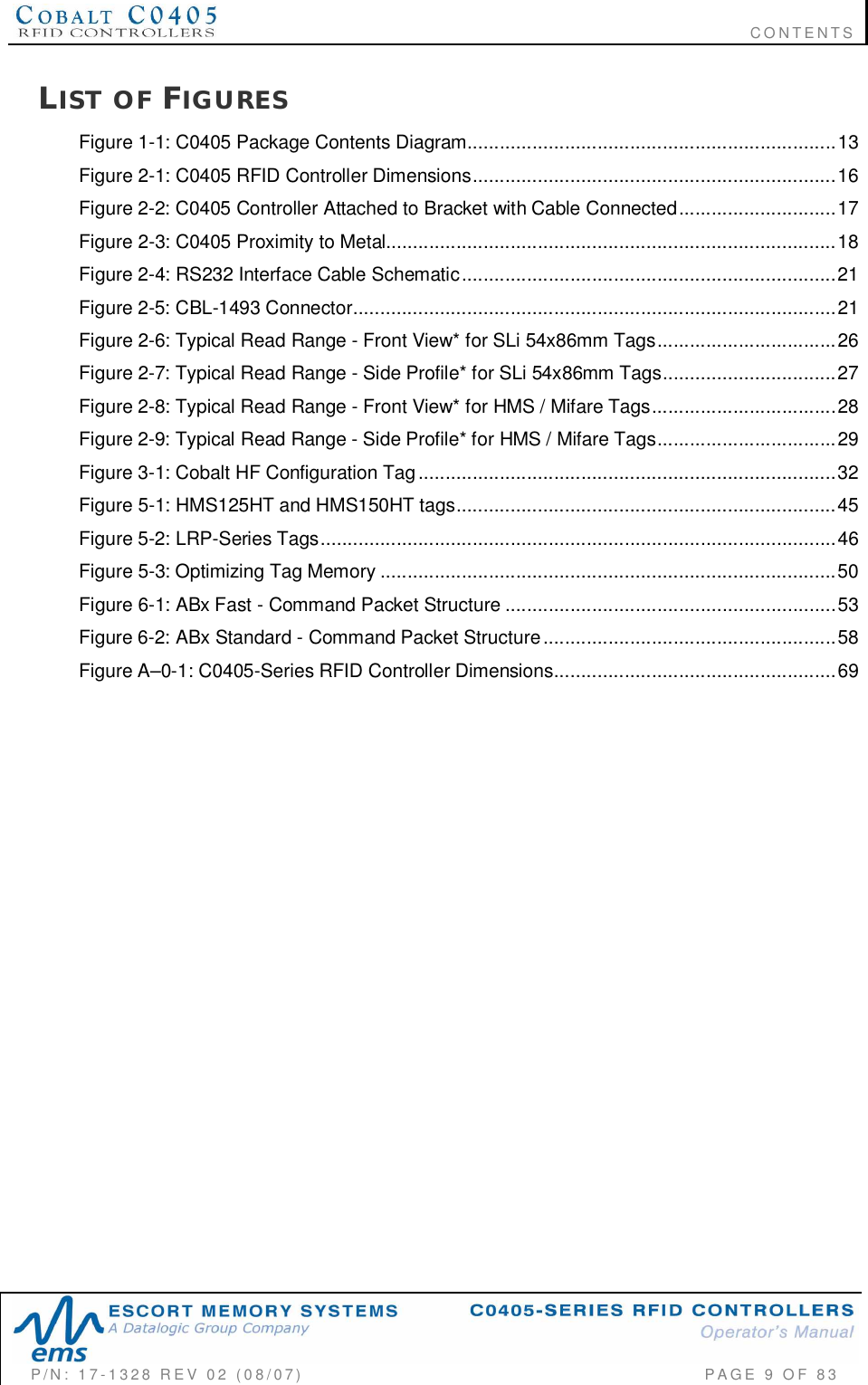                                                                              CONTENTSP/N:  17-1328  REV  02  (08/07)           PAGE 9 OF 83LIST  OF FIGURESFigure 1-1: C0405 Package Contents Diagram....................................................................13Figure 2-1: C0405 RFID Controller Dimensions...................................................................16Figure 2-2: C0405 Controller Attached to Bracket with Cable Connected.............................17Figure 2-3: C0405 Proximity to Metal...................................................................................18Figure 2-4: RS232 Interface Cable Schematic.....................................................................21Figure  2-5:  CBL-1493  Connector......................................................................................... 21Figure 2-6: Typical Read Range - Front View* for SLi 54x86mm Tags.................................26Figure 2-7: Typical Read Range - Side Profile* for SLi 54x86mm Tags................................27Figure 2-8: Typical Read Range - Front View* for HMS / Mifare Tags..................................28Figure 2-9: Typical Read Range - Side Profile* for HMS / Mifare Tags.................................29Figure 3-1: Cobalt HF Configuration Tag.............................................................................32Figure 5-1: HMS125HT and HMS150HT tags......................................................................45Figure  5-2:  LRP-Series  Tags............................................................................................... 46Figure 5-3: Optimizing Tag Memory ....................................................................................50Figure 6-1: ABx Fast - Command Packet Structure .............................................................53Figure 6-2: ABx Standard - Command Packet Structure......................................................58Figure A–0-1: C0405-Series RFID Controller Dimensions....................................................69