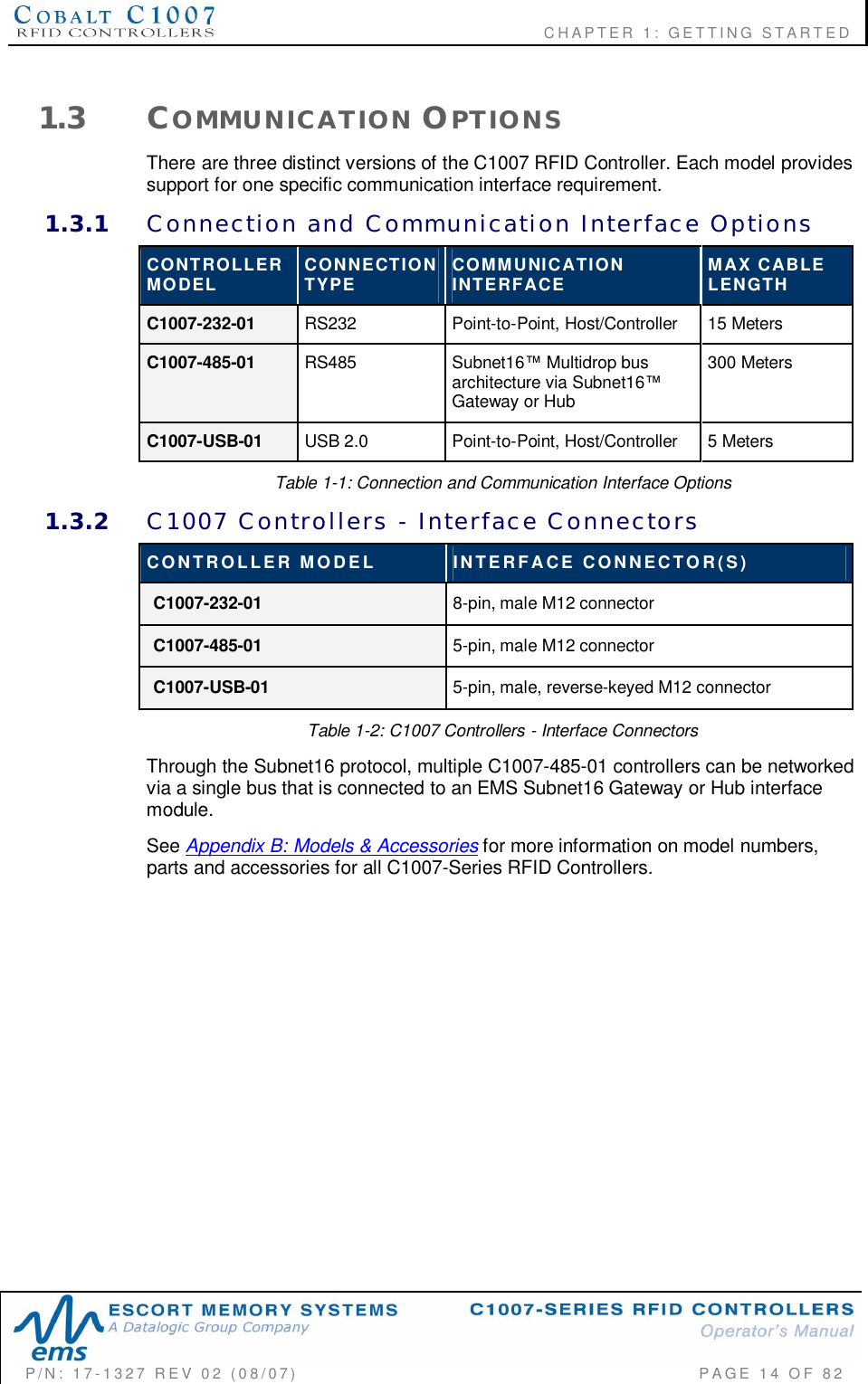                    CHAPTER  1:  GETTING  STARTEDP/N:  17-1327  REV  02  (08/07)           PAGE 14  OF  821.3 COMMUNICATION OPTIONSThere are three distinct versions of the C1007 RFID Controller. Each model providessupport for one specific communication interface requirement.1.3.1 Connection  and  Communication  Interface  OptionsCONTROLLERMODEL CONNECTIONTYPE COMMUNICATIONINTERFACE MAX  CABLELENGTHC1007-232-01 RS232 Point-to-Point, Host/Controller  15 MetersC1007-485-01 RS485 Subnet16 Multidrop busarchitecture via Subnet16Gateway or Hub300 MetersC1007-USB-01 USB 2.0 Point-to-Point, Host/Controller  5 MetersTable 1-1: Connection and Communication Interface Options1.3.2 C1007  Controllers  -  Interface  ConnectorsCONTROLLER  MODEL INTERFACE  CONNECTOR(S)C1007-232-01 8-pin, male M12 connectorC1007-485-01 5-pin, male M12 connectorC1007-USB-01 5-pin, male, reverse-keyed M12 connectorTable 1-2: C1007 Controllers - Interface ConnectorsThrough the Subnet16 protocol, multiple C1007-485-01 controllers can be networkedvia a single bus that is connected to an EMS Subnet16 Gateway or Hub interfacemodule.See Appendix B: Models &amp; Accessories for more information on model numbers,parts and accessories for all C1007-Series RFID Controllers.