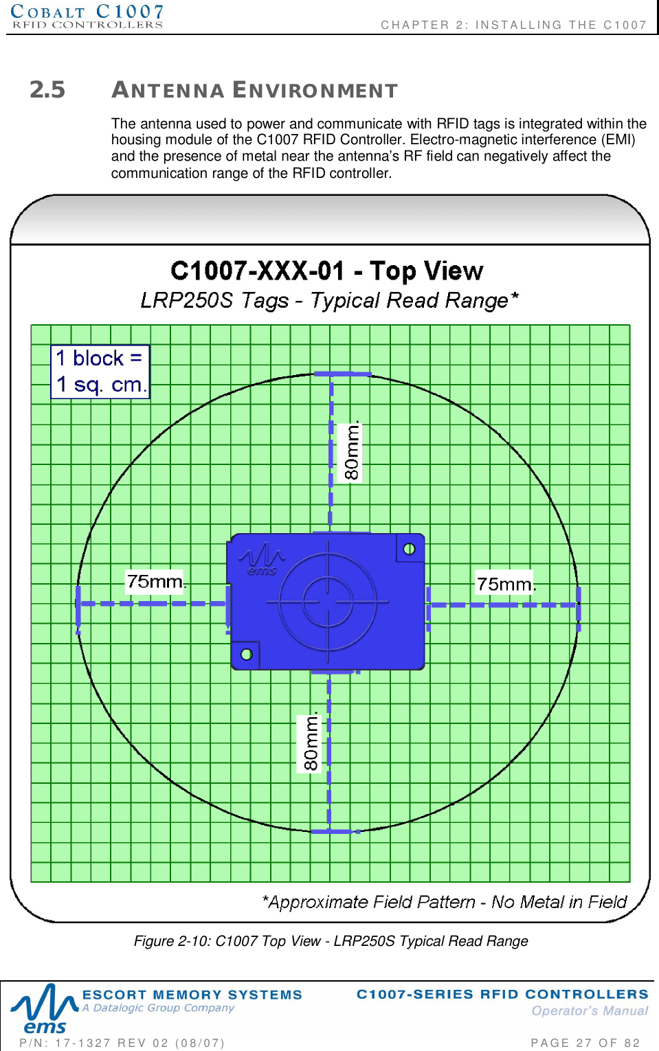              CHAPTER  2:  INSTALLING  THE  C1007P/N:  17-1327  REV  02  (08/07)           PAGE 27  OF  822.5 ANTENNA ENVIRONMENTThe antenna used to power and communicate with RFID tags is integrated within thehousing module of the C1007 RFID Controller. Electro-magnetic interference (EMI)and the presence of metal near the antennas RF field can negatively affect thecommunication range of the RFID controller.Figure 2-10: C1007 Top View - LRP250S Typical Read Range