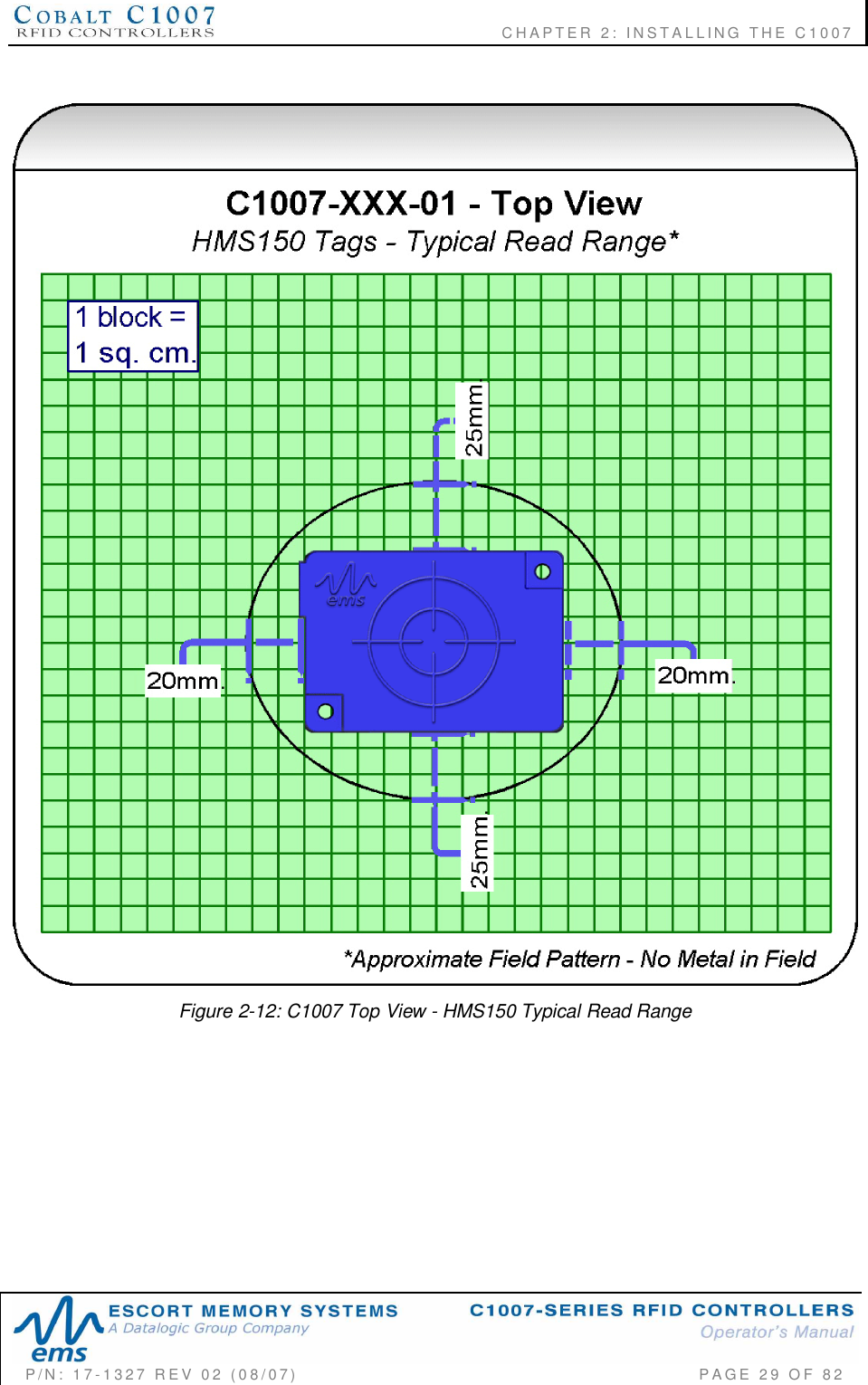              CHAPTER  2:  INSTALLING  THE  C1007P/N:  17-1327  REV  02  (08/07)           PAGE 29  OF  82Figure 2-12: C1007 Top View - HMS150 Typical Read Range