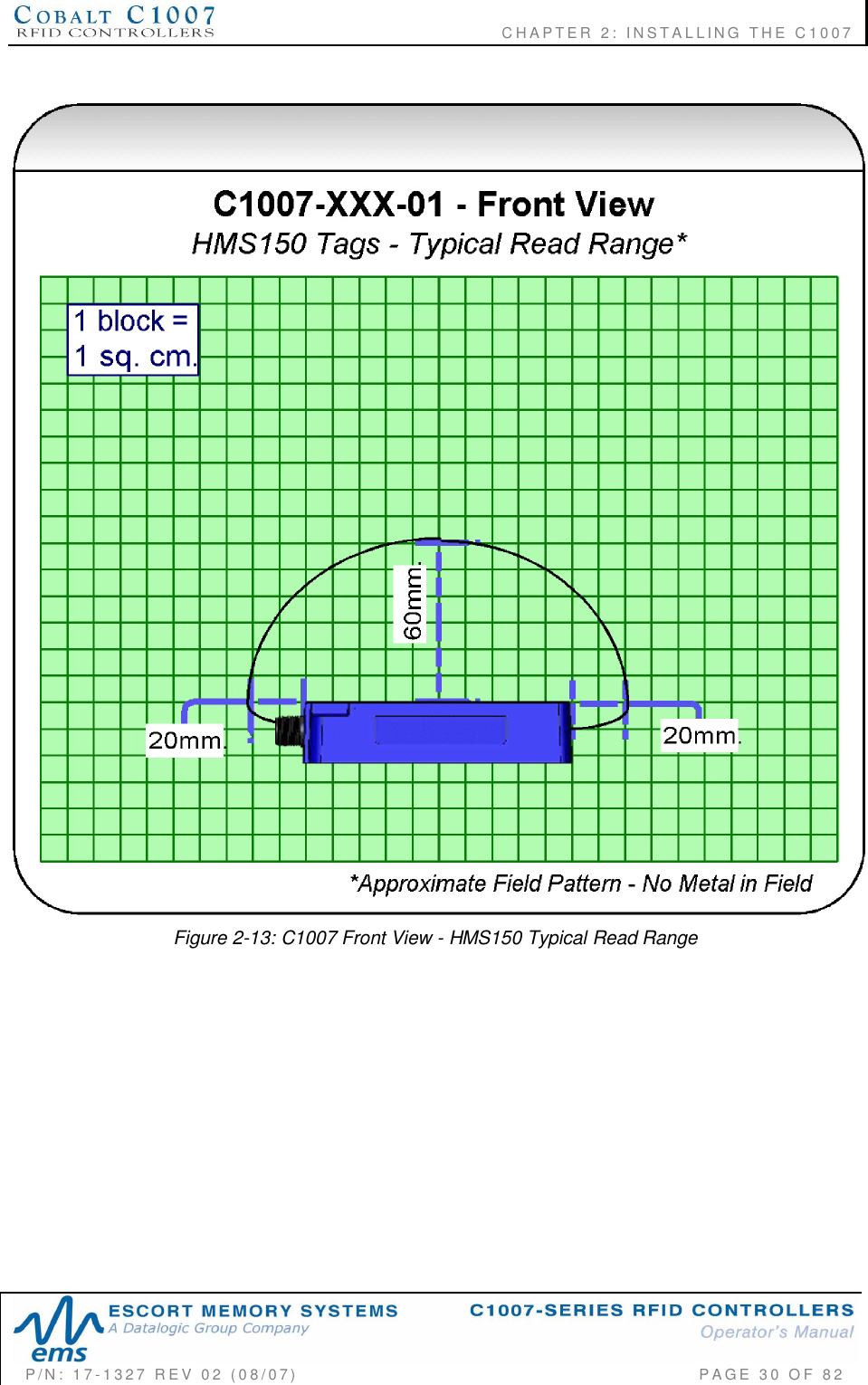              CHAPTER  2:  INSTALLING  THE  C1007P/N:  17-1327  REV  02  (08/07)           PAGE 30  OF  82Figure 2-13: C1007 Front View - HMS150 Typical Read Range