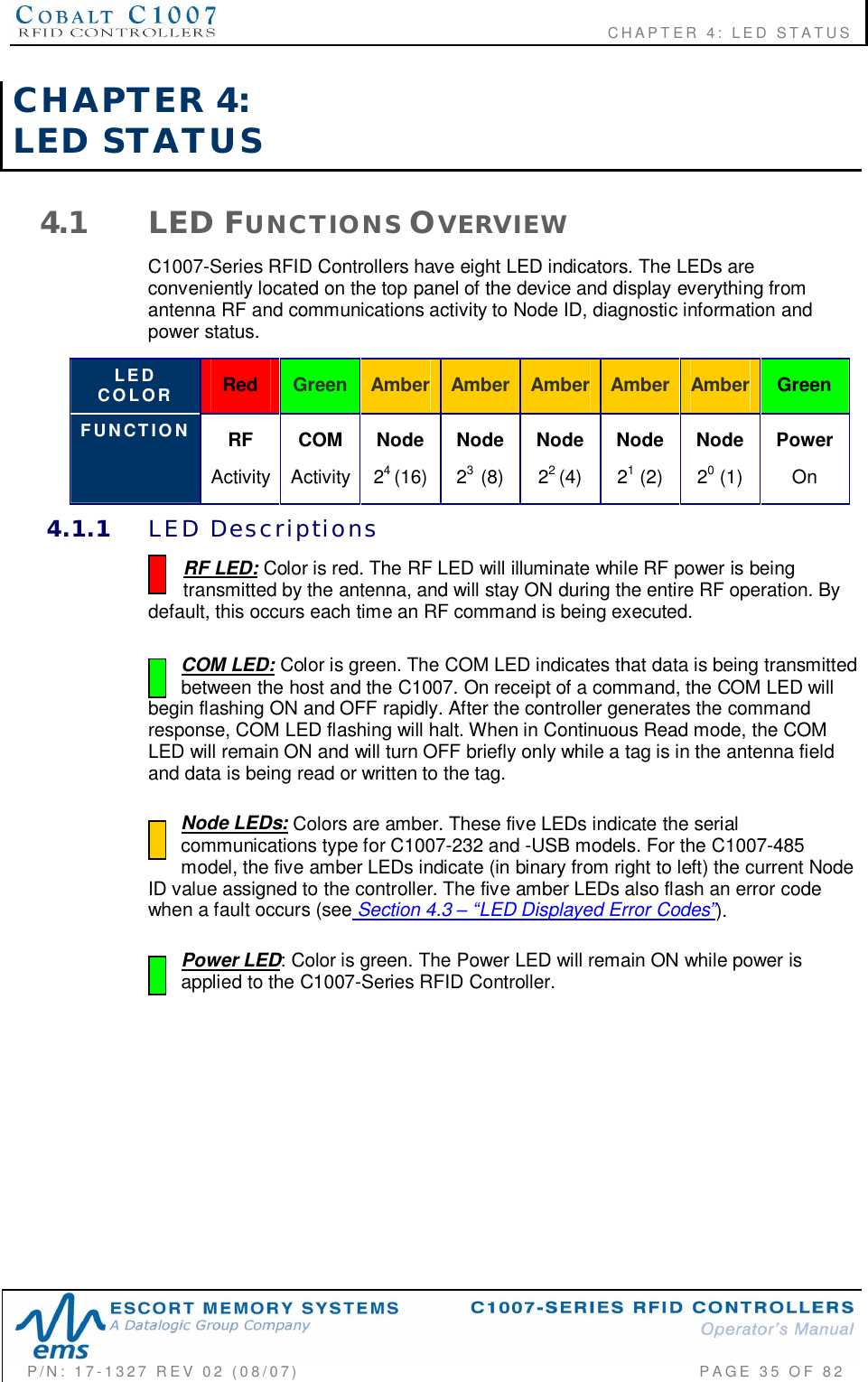                                                          CHAPTER 4: LED STATUSP/N:  17-1327  REV  02  (08/07)           PAGE 35  OF  82CHAPTER  4:LED  STATUS4.1 LED FUNCTIONS OVERVIEWC1007-Series RFID Controllers have eight LED indicators. The LEDs areconveniently located on the top panel of the device and display everything fromantenna RF and communications activity to Node ID, diagnostic information andpower status.LEDCOLOR Red Green Amber Amber Amber Amber Amber GreenFUNCTION RFActivityCOMActivityNode24(16)Node23(8)Node22(4)Node21 (2)Node20 (1)PowerOn4.1.1 LED  DescriptionsRF LED: Color is red. The RF LED will illuminate while RF power is beingtransmitted by the antenna, and will stay ON during the entire RF operation. Bydefault, this occurs each time an RF command is being executed.COM LED: Color is green. The COM LED indicates that data is being transmittedbetween the host and the C1007. On receipt of a command, the COM LED willbegin flashing ON and OFF rapidly. After the controller generates the commandresponse, COM LED flashing will halt. When in Continuous Read mode, the COMLED will remain ON and will turn OFF briefly only while a tag is in the antenna fieldand data is being read or written to the tag.  Node LEDs: Colors are amber. These five LEDs indicate the serialcommunications type for C1007-232 and -USB models. For the C1007-485model, the five amber LEDs indicate (in binary from right to left) the current NodeID value assigned to the controller. The five amber LEDs also flash an error codewhen a fault occurs (see Section 4.3 LED Displayed Error Codes).Power LED: Color is green. The Power LED will remain ON while power isapplied to the C1007-Series RFID Controller.