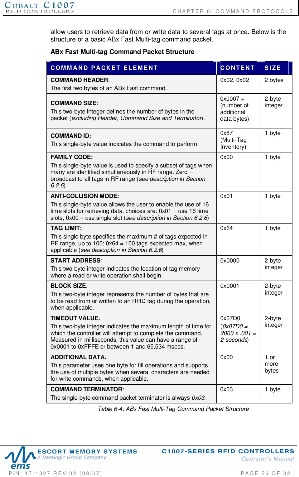                                           CHAPTER 6: COMMAND PROTOCOLSP/N:  17-1327  REV  02  (08/07)           PAGE 56  OF  82allow users to retrieve data from or write data to several tags at once. Below is thestructure of a basic ABx Fast Multi-tag command packet.ABx Fast Multi-tag Command Packet StructureCOMMAND  PACKET  ELEMENT CONTENT SIZECOMMAND HEADER:The first two bytes of an ABx Fast command.0x02, 0x02  2 bytesCOMMAND SIZE:This two-byte integer defines the number of bytes in thepacket (excluding Header, Command Size and Terminator).0x0007 +(number ofadditionaldata bytes)2-byteintegerCOMMAND ID:This single-byte value indicates the command to perform.0x87(Multi-TagInventory)1 byteFAMILY CODE:This single-byte value is used to specify a subset of tags whenmany are identified simultaneously in RF range. Zero =broadcast to all tags in RF range (see description in Section6.2.6)0x00 1 byteANTI-COLLISION MODE:This single-byte value allows the user to enable the use of 16time slots for retrieving data, choices are: 0x01 = use 16 timeslots, 0x00 = use single slot (see description in Section 6.2.6)0x01 1 byteTAG LIMIT:This single byte specifies the maximum # of tags expected inRF range, up to 100; 0x64 = 100 tags expected max, whenapplicable (see description in Section 6.2.6)0x64 1 byteSTART ADDRESS:This two-byte integer indicates the location of tag memorywhere a read or write operation shall begin.0x0000 2-byteintegerBLOCK SIZE:This two-byte integer represents the number of bytes that areto be read from or written to an RFID tag during the operation,when applicable.0x0001 2-byteintegerTIMEOUT VALUE:This two-byte integer indicates the maximum length of time forwhich the controller will attempt to complete the command.Measured in milliseconds, this value can have a range of0x0001 to 0xFFFE or between 1 and 65,534 msecs.0x07D0(0x07D0 =2000 x .001 =2 seconds)2-byteintegerADDITIONAL DATA:This parameter uses one byte for fill operations and supportsthe use of multiple bytes when several characters are neededfor write commands, when applicable.0x00 1 ormorebytesCOMMAND TERMINATOR:The single-byte command packet terminator is always 0x03.0x03 1 byteTable 6-4: ABx Fast Multi-Tag Command Packet Structure