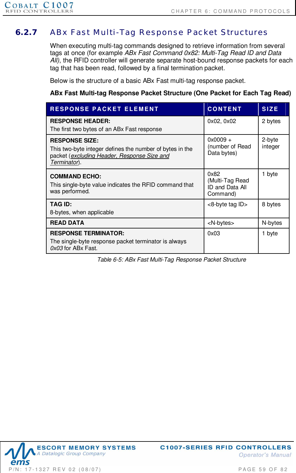                                           CHAPTER 6: COMMAND PROTOCOLSP/N:  17-1327  REV  02  (08/07)           PAGE 59  OF  826.2.7 ABx  Fast  Multi-Tag  Response  Packet  StructuresWhen executing multi-tag commands designed to retrieve information from severaltags at once (for example ABx Fast Command 0x82: Multi-Tag Read ID and DataAll), the RFID controller will generate separate host-bound response packets for eachtag that has been read, followed by a final termination packet.Below is the structure of a basic ABx Fast multi-tag response packet.ABx Fast Multi-tag Response Packet Structure (One Packet for Each Tag Read)RESPONSE  PACKET  ELEMENT CONTENT SIZERESPONSE HEADER:The first two bytes of an ABx Fast response0x02, 0x02 2 bytesRESPONSE SIZE:This two-byte integer defines the number of bytes in thepacket (excluding Header, Response Size andTerminator).0x0009 +(number of ReadData bytes)2-byteintegerCOMMAND ECHO:This single-byte value indicates the RFID command thatwas performed.0x82(Multi-Tag ReadID and Data AllCommand)1 byteTAG ID:8-bytes, when applicable&lt;8-byte tag ID&gt;   8 bytesREAD DATA &lt;N-bytes&gt; N-bytesRESPONSE TERMINATOR:The single-byte response packet terminator is always0x03 for ABx Fast.0x03 1 byteTable 6-5: ABx Fast Multi-Tag Response Packet Structure