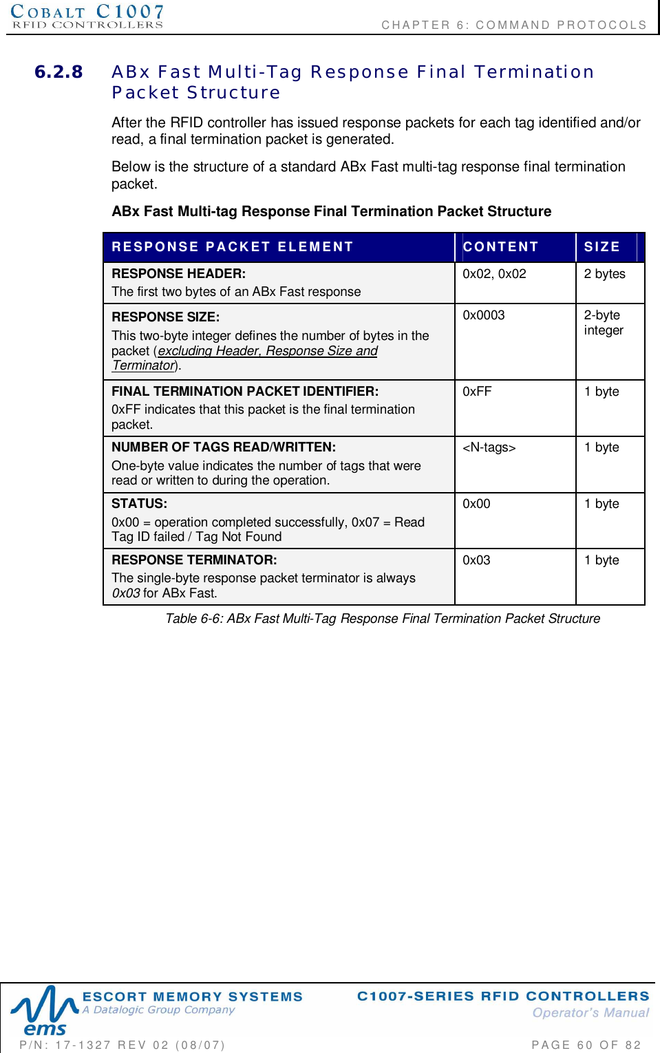                                           CHAPTER 6: COMMAND PROTOCOLSP/N:  17-1327  REV  02  (08/07)           PAGE 60  OF  826.2.8 ABx  Fast  Multi-Tag  Response  Final  TerminationPacket  StructureAfter the RFID controller has issued response packets for each tag identified and/orread, a final termination packet is generated.Below is the structure of a standard ABx Fast multi-tag response final terminationpacket.ABx Fast Multi-tag Response Final Termination Packet StructureRESPONSE  PACKET  ELEMENT CONTENT SIZERESPONSE HEADER:The first two bytes of an ABx Fast response0x02, 0x02 2 bytesRESPONSE SIZE:This two-byte integer defines the number of bytes in thepacket (excluding Header, Response Size andTerminator).0x0003 2-byteintegerFINAL TERMINATION PACKET IDENTIFIER:0xFF indicates that this packet is the final terminationpacket.0xFF 1 byteNUMBER OF TAGS READ/WRITTEN:One-byte value indicates the number of tags that wereread or written to during the operation.&lt;N-tags&gt; 1 byteSTATUS:0x00 = operation completed successfully, 0x07 = ReadTag ID failed / Tag Not Found0x00 1 byteRESPONSE TERMINATOR:The single-byte response packet terminator is always0x03 for ABx Fast.0x03 1 byteTable 6-6: ABx Fast Multi-Tag Response Final Termination Packet Structure