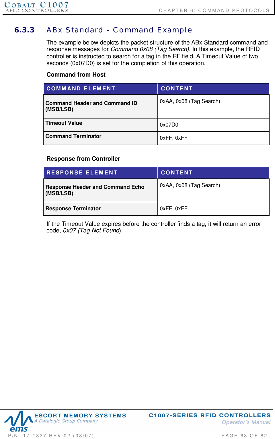                                           CHAPTER 6: COMMAND PROTOCOLSP/N:  17-1327  REV  02  (08/07)           PAGE 63  OF  826.3.3 ABx  Standard  -  Command  ExampleThe example below depicts the packet structure of the ABx Standard command andresponse messages for Command 0x08 (Tag Search). In this example, the RFIDcontroller is instructed to search for a tag in the RF field. A Timeout Value of twoseconds (0x07D0) is set for the completion of this operation.Command from HostCOMMAND  ELEMENT CONTENTCommand Header and Command ID(MSB/LSB)0xAA, 0x08 (Tag Search)Timeout Value 0x07D0Command Terminator 0xFF, 0xFFResponse from ControllerRESPONSE  ELEMENT CONTENTResponse Header and Command Echo(MSB/LSB)0xAA, 0x08 (Tag Search)Response Terminator 0xFF, 0xFFIf the Timeout Value expires before the controller finds a tag, it will return an errorcode, 0x07 (Tag Not Found).