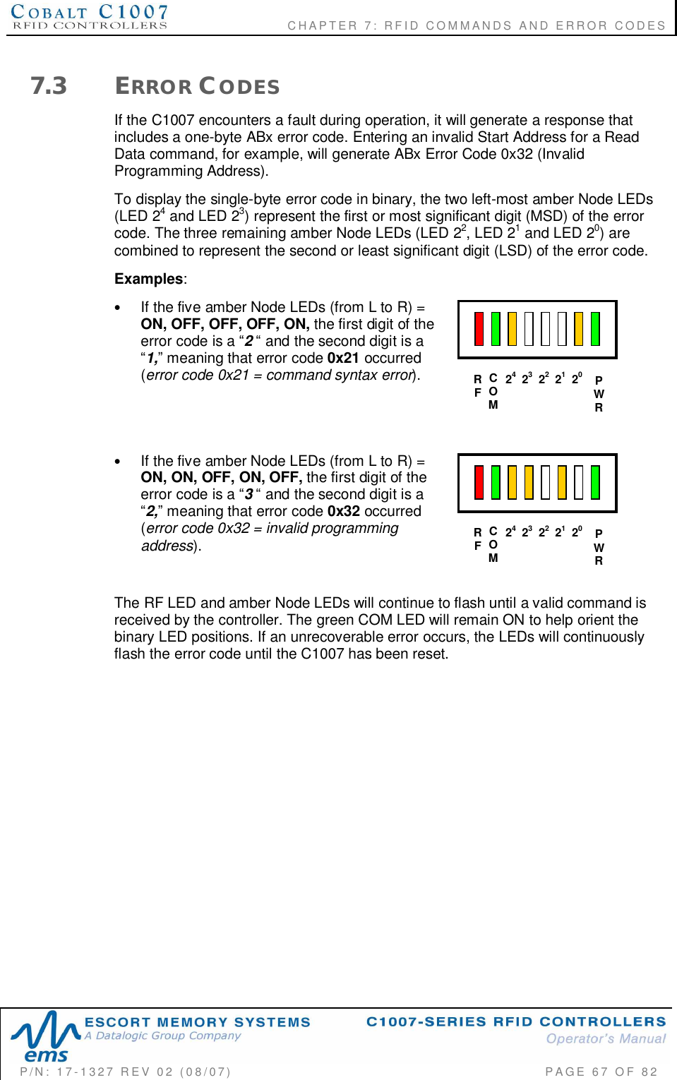                        CHAPTER  7:  RFID  COMMANDS  AND  ERROR  CODESP/N:  17-1327  REV  02  (08/07)           PAGE 67  OF  827.3 ERROR CODESIf the C1007 encounters a fault during operation, it will generate a response thatincludes a one-byte ABx error code. Entering an invalid Start Address for a ReadData command, for example, will generate ABx Error Code 0x32 (InvalidProgramming Address).To display the single-byte error code in binary, the two left-most amber Node LEDs(LED 24and LED 23) represent the first or most significant digit (MSD) of the errorcode. The three remaining amber Node LEDs (LED 22, LED 21and LED 20) arecombined to represent the second or least significant digit (LSD) of the error code.Examples:•If the five amber Node LEDs (from L to R) =ON, OFF, OFF, OFF, ON, the first digit of theerror code is a 2 and the second digit is a1, meaning that error code 0x21 occurred(error code 0x21 = command syntax error).•If the five amber Node LEDs (from L to R) =ON, ON, OFF, ON, OFF, the first digit of theerror code is a 3 and the second digit is a2, meaning that error code 0x32 occurred(error code 0x32 = invalid programmingaddress).The RF LED and amber Node LEDs will continue to flash until a valid command isreceived by the controller. The green COM LED will remain ON to help orient thebinary LED positions. If an unrecoverable error occurs, the LEDs will continuouslyflash the error code until the C1007 has been reset.PWR2423212220COMRFPWR2423212220COMRF