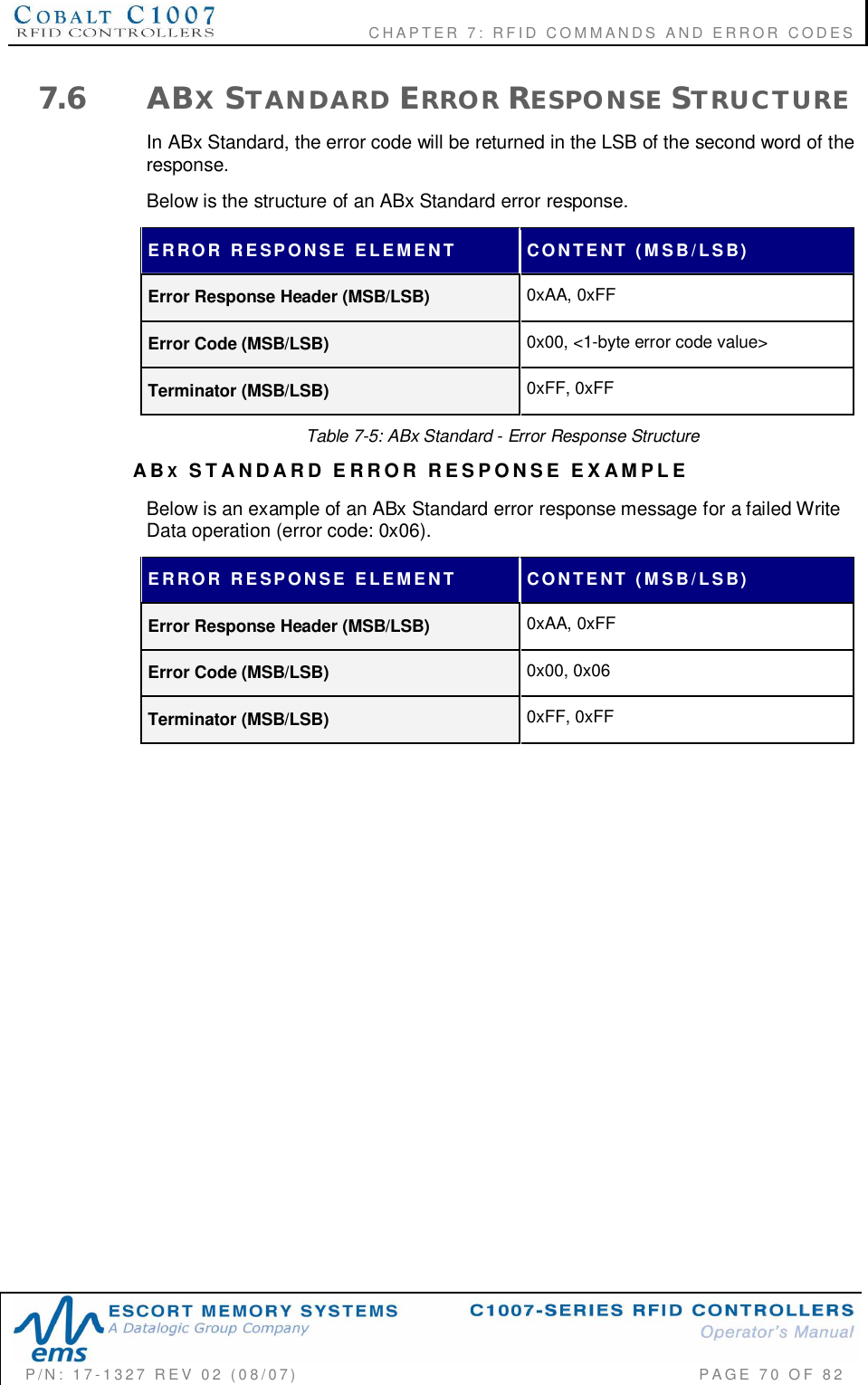                        CHAPTER  7:  RFID  COMMANDS  AND  ERROR  CODESP/N:  17-1327  REV  02  (08/07)           PAGE 70  OF  827.6 ABXSTANDARD ERROR RESPONSE STRUCTUREIn ABx Standard, the error code will be returned in the LSB of the second word of theresponse.Below is the structure of an ABx Standard error response.ERROR  RESPONSE  ELEMENT CONTENT  (MSB/LSB)Error Response Header (MSB/LSB) 0xAA, 0xFFError Code (MSB/LSB) 0x00, &lt;1-byte error code value&gt;Terminator (MSB/LSB) 0xFF, 0xFFTable 7-5: ABx Standard - Error Response StructureABXSTANDARD ERROR RESPONSE EXAMPLEBelow is an example of an ABx Standard error response message for a failed WriteData operation (error code: 0x06).ERROR  RESPONSE  ELEMENT CONTENT  (MSB/LSB)Error Response Header (MSB/LSB) 0xAA, 0xFFError Code (MSB/LSB) 0x00, 0x06Terminator (MSB/LSB) 0xFF, 0xFF