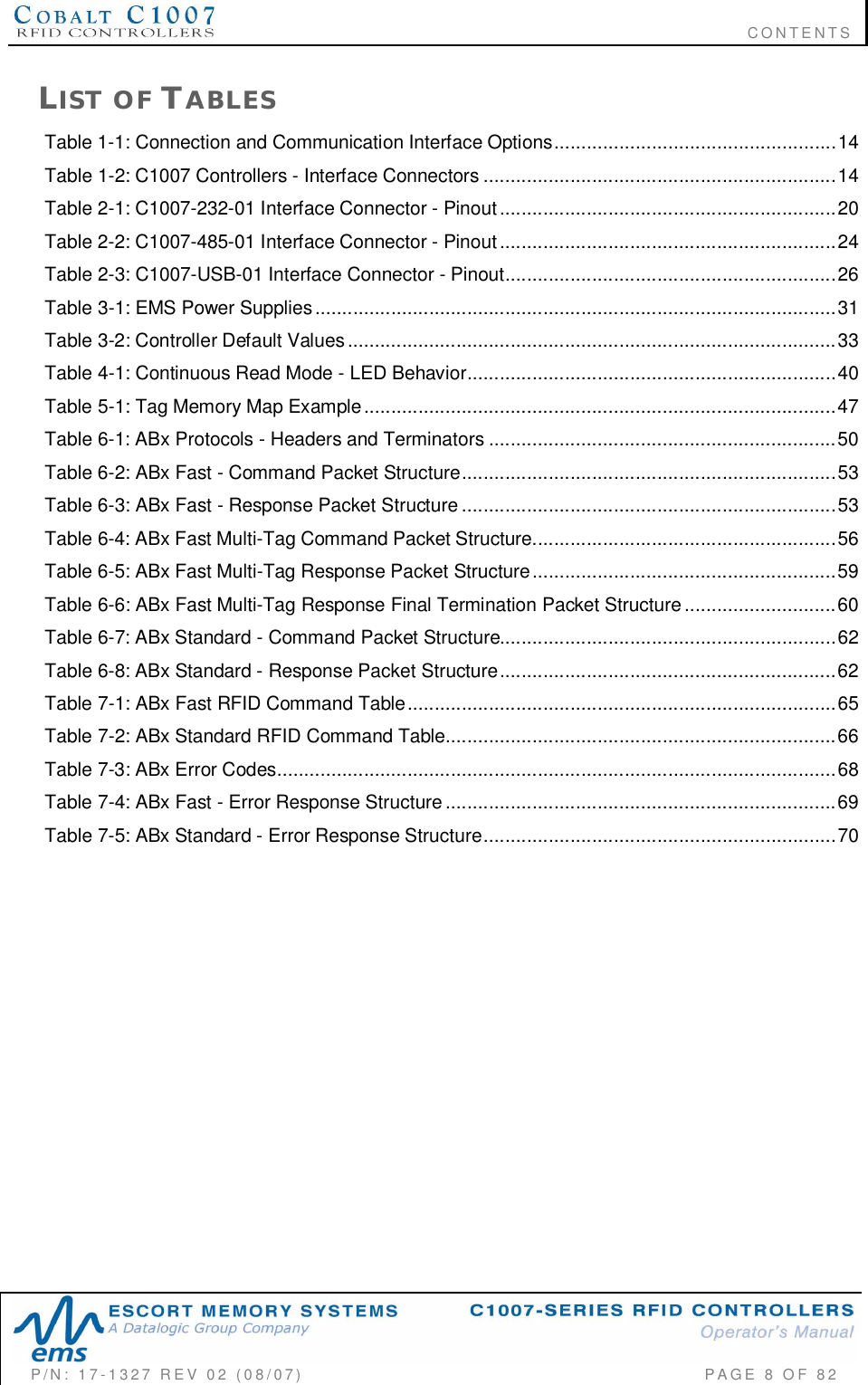                                                                              CONTENTSP/N:  17-1327  REV  02  (08/07)           PAGE 8 OF 82LIST  OF TABLESTable 1-1: Connection and Communication Interface Options....................................................14Table 1-2: C1007 Controllers - Interface Connectors .................................................................14Table 2-1: C1007-232-01 Interface Connector - Pinout..............................................................20Table 2-2: C1007-485-01 Interface Connector - Pinout..............................................................24Table 2-3: C1007-USB-01 Interface Connector - Pinout.............................................................26Table  3-1:  EMS  Power  Supplies ................................................................................................31Table  3-2: Controller  Default Values .......................................................................................... 33Table 4-1: Continuous Read Mode - LED Behavior....................................................................40Table 5-1: Tag Memory Map Example.......................................................................................47Table 6-1: ABx Protocols - Headers and Terminators ................................................................50Table 6-2: ABx Fast - Command Packet Structure.....................................................................53Table 6-3: ABx Fast - Response Packet Structure.....................................................................53Table 6-4: ABx Fast Multi-Tag Command Packet Structure........................................................56Table 6-5: ABx Fast Multi-Tag Response Packet Structure........................................................59Table 6-6: ABx Fast Multi-Tag Response Final Termination Packet Structure............................60Table 6-7: ABx Standard - Command Packet Structure..............................................................62Table 6-8: ABx Standard - Response Packet Structure..............................................................62Table 7-1: ABx Fast RFID Command Table...............................................................................65Table 7-2: ABx Standard RFID Command Table........................................................................66Table  7-3:  ABx  Error  Codes....................................................................................................... 68Table 7-4: ABx Fast - Error Response Structure........................................................................69Table 7-5: ABx Standard - Error Response Structure.................................................................70