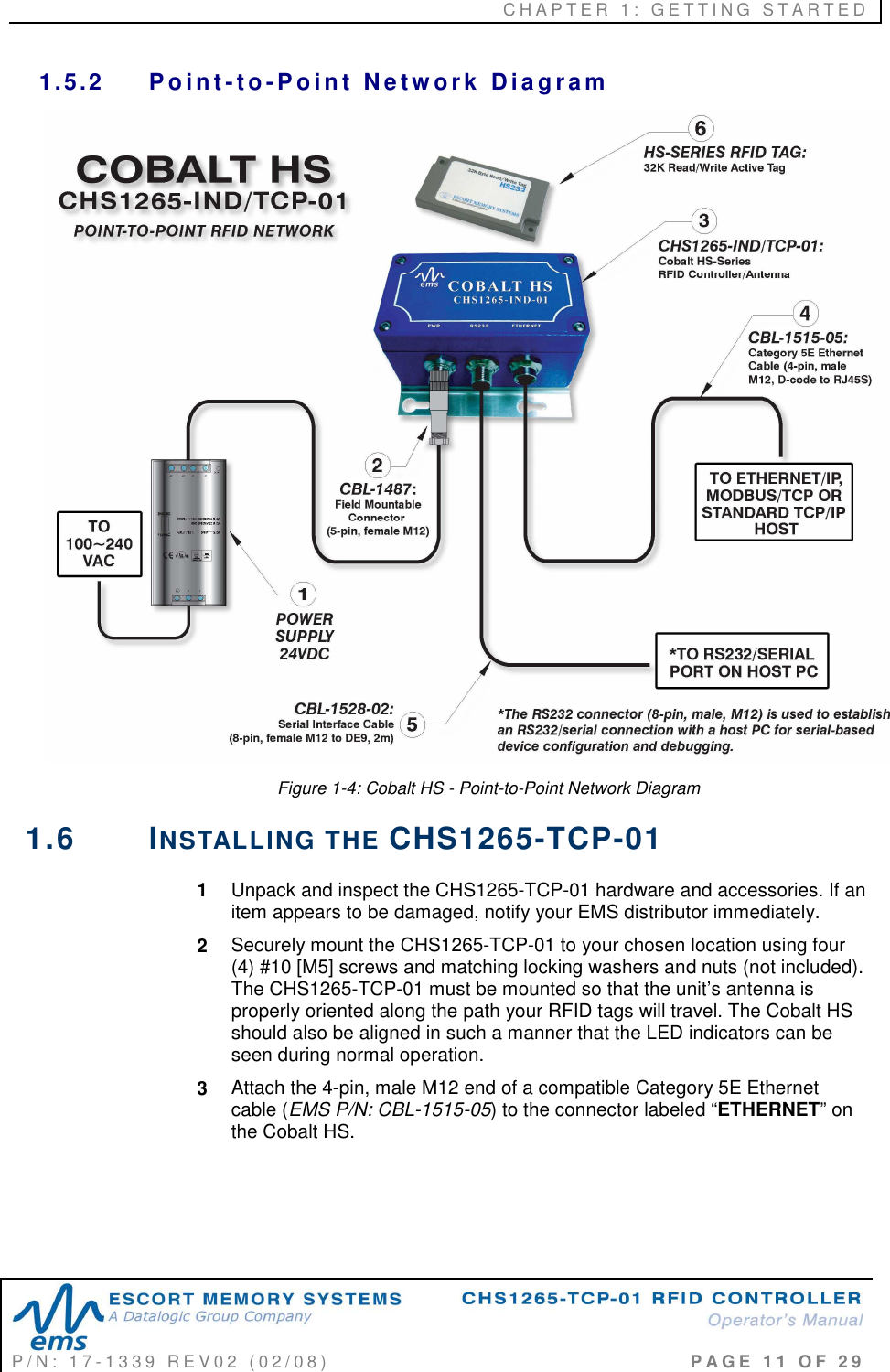 C H A P T E R   1 :   G E T T I N G   S T A R T E D   P / N :   1 7 - 1 3 3 9   R E V 0 2   ( 0 2 / 0 8 )                                                                                     P A G E   1 1   O F   2 9  1.5.2  P o i n t - t o -P o i n t   N e t w o r k   D i a g r a m   Figure 1-4: Cobalt HS - Point-to-Point Network Diagram 1.6  INSTALLING THE CHS1265-TCP-01 1  Unpack and inspect the CHS1265-TCP-01 hardware and accessories. If an item appears to be damaged, notify your EMS distributor immediately. 2  Securely mount the CHS1265-TCP-01 to your chosen location using four (4) #10 [M5] screws and matching locking washers and nuts (not included). The CHS1265-TCP-01 must be mounted so that the unit’s antenna is properly oriented along the path your RFID tags will travel. The Cobalt HS should also be aligned in such a manner that the LED indicators can be seen during normal operation. 3  Attach the 4-pin, male M12 end of a compatible Category 5E Ethernet cable (EMS P/N: CBL-1515-05) to the connector labeled “ETHERNET” on the Cobalt HS.  