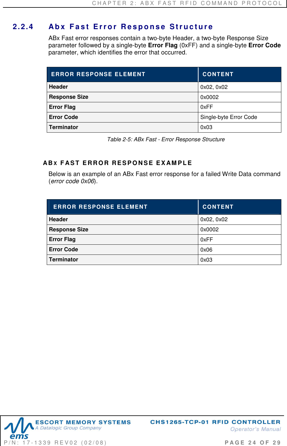 C H A P T E R   2 :   A B X   F A S T   R F I D   C O M M A N D   P R O T O C O L   P / N :   1 7 - 1 3 3 9   R E V 0 2   ( 0 2 / 0 8 )                                                                                     P A G E   2 4   O F   2 9  2.2.4  Ab x   F a s t   E r r o r   R e s p o n s e   S t r uc t u r e  ABx Fast error responses contain a two-byte Header, a two-byte Response Size parameter followed by a single-byte Error Flag (0xFF) and a single-byte Error Code parameter, which identifies the error that occurred.  ERROR RESPONSE ELEMENT  CONTENT Header  0x02, 0x02 Response Size  0x0002 Error Flag  0xFF Error Code  Single-byte Error Code Terminator  0x03 Table 2-5: ABx Fast - Error Response Structure  AB X   F AS T  ER R OR  R E SP O N S E E X AM P L E Below is an example of an ABx Fast error response for a failed Write Data command (error code 0x06).    ERROR RESPONSE ELEMENT  CONTENT Header  0x02, 0x02 Response Size  0x0002 Error Flag  0xFF Error Code  0x06 Terminator  0x03             