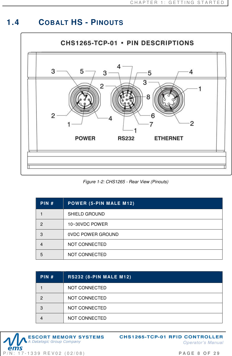 C H A P T E R   1 :   G E T T I N G   S T A R T E D   P / N :   1 7 - 1 3 3 9   R E V 0 2   ( 0 2 / 0 8 )                                                                                     P A G E   8   O F   2 9  1.4  COBALT HS - PINOUTS   Figure 1-2: CHS1265 - Rear View (Pinouts)   PIN #  POWER (5-PIN MALE M12) 1  SHIELD GROUND 2  10~30VDC POWER 3  0VDC POWER GROUND 4  NOT CONNECTED 5  NOT CONNECTED  PIN #  RS232 (8-PIN MALE M12) 1  NOT CONNECTED 2  NOT CONNECTED 3  NOT CONNECTED 4  NOT CONNECTED 