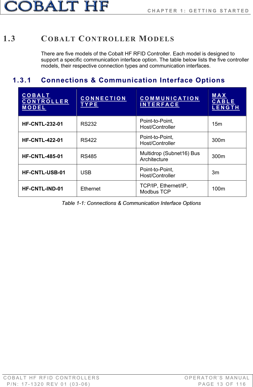                 CHAPTER 1: GETTING STARTED COBALT HF RFID CONTROLLERS                                        OPERATOR’S MANUAL P/N: 17-1320 REV 01 (03-06)                                                   PAGE 13 OF 116 1.3 COBALT CONTROLLER MODELSThere are five models of the Cobalt HF RFID Controller. Each model is designed to support a specific communication interface option. The table below lists the five controller models, their respective connection types and communication interfaces. 1.3.1  Connections &amp; Communication Interface Options COBALTCONTROLLER MODELCONNECTION TYPECOMMUNICATION INTERFACEMAXCABLELENGTHHF-CNTL-232-01  RS232 Point-to-Point,Host/Controller   15mHF-CNTL-422-01  RS422 Point-to-Point,Host/Controller    300mHF-CNTL-485-01  RS485 Multidrop (Subnet16) Bus Architecture   300mHF-CNTL-USB-01  USB Point-to-Point,Host/Controller   3mHF-CNTL-IND-01  Ethernet TCP/IP, Ethernet/IP, Modbus TCP  100mTable 1-1: Connections &amp; Communication Interface Options 