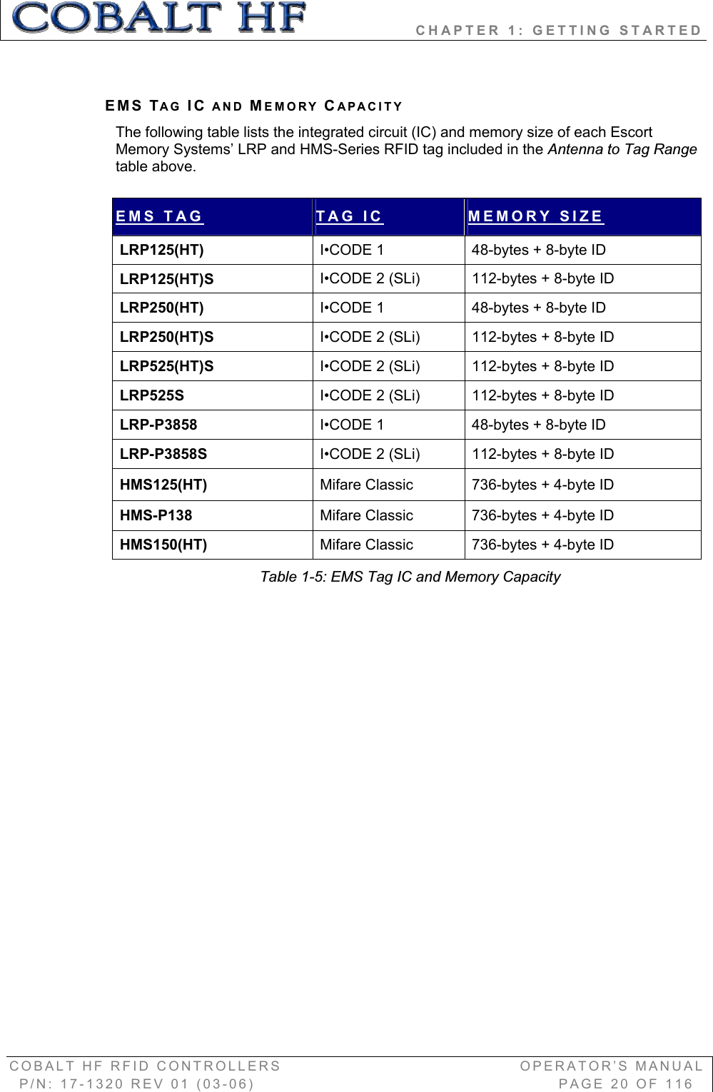                 CHAPTER 1: GETTING STARTED COBALT HF RFID CONTROLLERS                                        OPERATOR’S MANUAL P/N: 17-1320 REV 01 (03-06)                                                   PAGE 20 OF 116 EMS TAG IC AND MEMORY CAPACITYThe following table lists the integrated circuit (IC) and memory size of each Escort Memory Systems’ LRP and HMS-Series RFID tag included in the Antenna to Tag Rangetable above.EMS TAG TAG IC MEMORY SIZE LRP125(HT)   I•CODE 1   48-bytes + 8-byte ID  LRP125(HT)S   I•CODE 2 (SLi)   112-bytes + 8-byte ID  LRP250(HT)   I•CODE 1   48-bytes + 8-byte ID  LRP250(HT)S   I•CODE 2 (SLi)   112-bytes + 8-byte ID  LRP525(HT)S   I•CODE 2 (SLi)   112-bytes + 8-byte ID  LRP525S   I•CODE 2 (SLi)   112-bytes + 8-byte ID  LRP-P3858   I•CODE 1   48-bytes + 8-byte ID  LRP-P3858S   I•CODE 2 (SLi)   112-bytes + 8-byte ID  HMS125(HT)   Mifare Classic   736-bytes + 4-byte ID  HMS-P138   Mifare Classic   736-bytes + 4-byte ID  HMS150(HT)   Mifare Classic   736-bytes + 4-byte ID Table 1-5: EMS Tag IC and Memory Capacity 