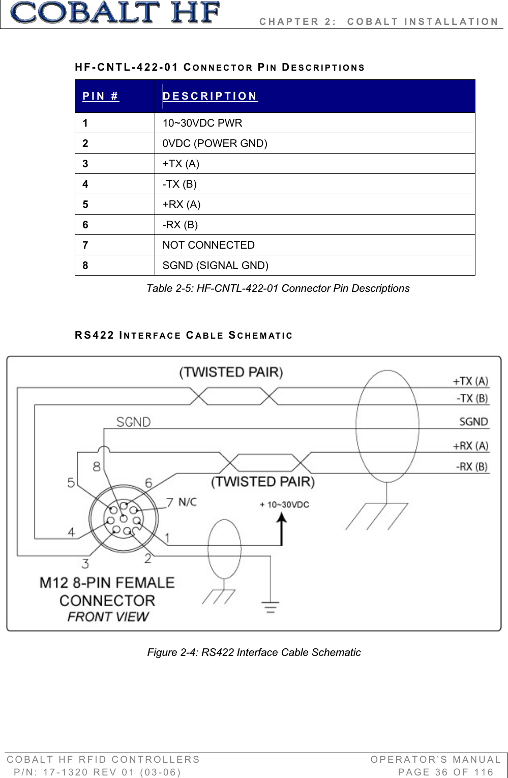         CHAPTER 2:  COBALT INSTALLATION COBALT HF RFID CONTROLLERS                                        OPERATOR’S MANUAL P/N: 17-1320 REV 01 (03-06)                                                   PAGE 36 OF 116 HF-CNTL-422-01 CONNECTOR PIN DESCRIPTIONSPIN # DESCRIPTION110~30VDC PWR 20VDC (POWER GND) 3+TX (A) 4-TX (B) 5+RX (A) 6-RX (B) 7NOT CONNECTED 8SGND (SIGNAL GND) Table 2-5: HF-CNTL-422-01 Connector Pin Descriptions RS422 INTERFACE CABLE SCHEMATICFigure 2-4: RS422 Interface Cable Schematic