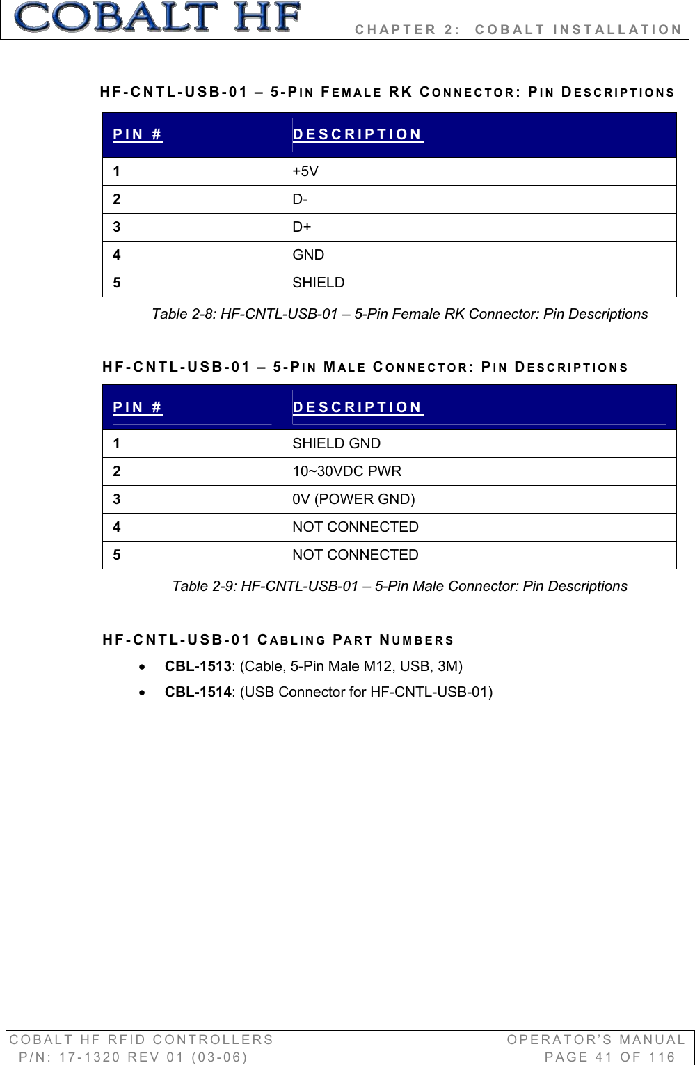         CHAPTER 2:  COBALT INSTALLATION COBALT HF RFID CONTROLLERS                                        OPERATOR’S MANUAL P/N: 17-1320 REV 01 (03-06)                                                   PAGE 41 OF 116 HF-CNTL-USB-01 – 5-PIN FEMALE RK CONNECTOR:PIN DESCRIPTIONSPIN # DESCRIPTION1+5V 2D-3D+4GND5SHIELDTable 2-8: HF-CNTL-USB-01 – 5-Pin Female RK Connector: Pin Descriptions HF-CNTL-USB-01 – 5-PIN MALE CONNECTOR:PIN DESCRIPTIONSPIN # DESCRIPTION1SHIELD GND 210~30VDC PWR30V (POWER GND)4NOT CONNECTED 5NOT CONNECTEDTable 2-9: HF-CNTL-USB-01 – 5-Pin Male Connector: Pin Descriptions HF-CNTL-USB-01 CABLING PART NUMBERS xCBL-1513: (Cable, 5-Pin Male M12, USB, 3M)  xCBL-1514: (USB Connector for HF-CNTL-USB-01)  