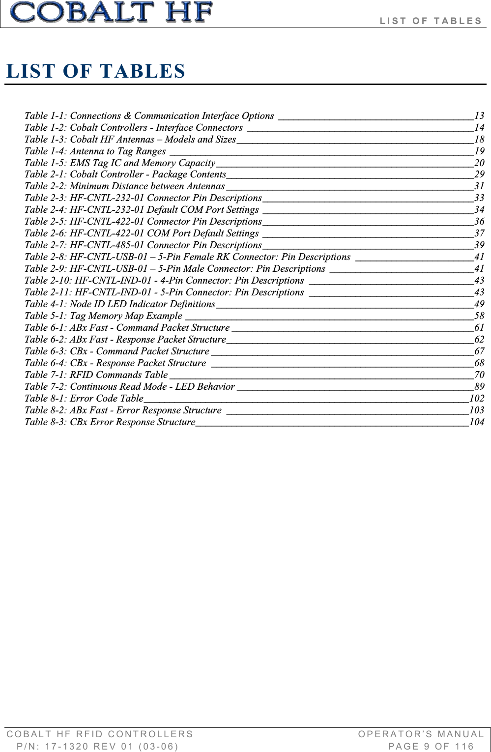                                     LIST OF TABLES COBALT HF RFID CONTROLLERS                                        OPERATOR’S MANUAL P/N: 17-1320 REV 01 (03-06)                                                   PAGE 9 OF 116 LIST OF TABLES Table 1-1: Connections &amp; Communication Interface Options ______________________________________13Table 1-2: Cobalt Controllers - Interface Connectors ____________________________________________14Table 1-3: Cobalt HF Antennas – Models and Sizes______________________________________________18Table 1-4: Antenna to Tag Ranges ___________________________________________________________19Table 1-5: EMS Tag IC and Memory Capacity__________________________________________________20Table 2-1: Cobalt Controller - Package Contents________________________________________________29Table 2-2: Minimum Distance between Antennas ________________________________________________31Table 2-3: HF-CNTL-232-01 Connector Pin Descriptions_________________________________________33Table 2-4: HF-CNTL-232-01 Default COM Port Settings _________________________________________34Table 2-5: HF-CNTL-422-01 Connector Pin Descriptions_________________________________________36Table 2-6: HF-CNTL-422-01 COM Port Default Settings _________________________________________37Table 2-7: HF-CNTL-485-01 Connector Pin Descriptions_________________________________________39Table 2-8: HF-CNTL-USB-01 – 5-Pin Female RK Connector: Pin Descriptions _______________________41Table 2-9: HF-CNTL-USB-01 – 5-Pin Male Connector: Pin Descriptions ____________________________41Table 2-10: HF-CNTL-IND-01 - 4-Pin Connector: Pin Descriptions ________________________________43Table 2-11: HF-CNTL-IND-01 - 5-Pin Connector: Pin Descriptions ________________________________43Table 4-1: Node ID LED Indicator Definitions__________________________________________________49Table 5-1: Tag Memory Map Example ________________________________________________________58Table 6-1: ABx Fast - Command Packet Structure _______________________________________________61Table 6-2: ABx Fast - Response Packet Structure________________________________________________62Table 6-3: CBx - Command Packet Structure ___________________________________________________67Table 6-4: CBx - Response Packet Structure ___________________________________________________68Table 7-1: RFID Commands Table ___________________________________________________________70Table 7-2: Continuous Read Mode - LED Behavior ______________________________________________89Table 8-1: Error Code Table_______________________________________________________________102Table 8-2: ABx Fast - Error Response Structure _______________________________________________103Table 8-3: CBx Error Response Structure_____________________________________________________104