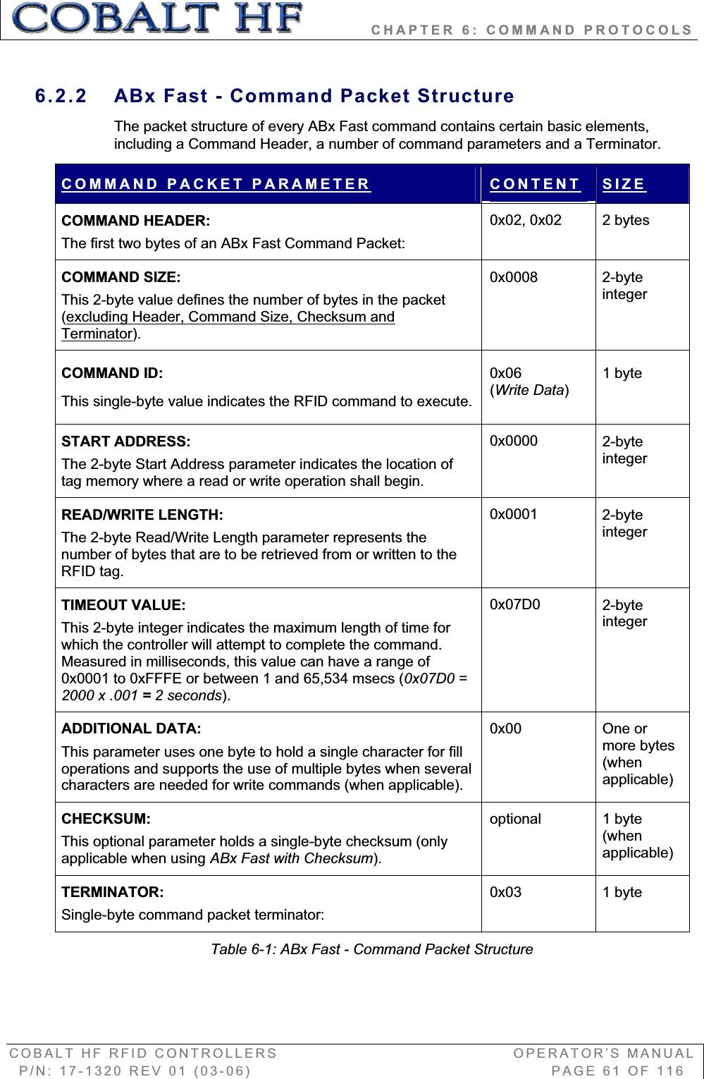           CHAPTER 6: COMMAND PROTOCOLS COBALT HF RFID CONTROLLERS                                        OPERATOR’S MANUAL P/N: 17-1320 REV 01 (03-06)                                                   PAGE 61 OF 116 6.2.2  ABx Fast - Command Packet Structure The packet structure of every ABx Fast command contains certain basic elements, including a Command Header, a number of command parameters and a Terminator. COMMAND PACKET PARAMETER CONTENT SIZECOMMAND HEADER: The first two bytes of an ABx Fast Command Packet:  0x02, 0x02  2 bytes COMMAND SIZE: This 2-byte value defines the number of bytes in the packet (excluding Header, Command Size, Checksum and Terminator).0x0008 2-byteintegerCOMMAND ID: This single-byte value indicates the RFID command to execute. 0x06(Write Data)1 byte START ADDRESS: The 2-byte Start Address parameter indicates the location of tag memory where a read or write operation shall begin. 0x0000 2-byteintegerREAD/WRITE LENGTH: The 2-byte Read/Write Length parameter represents the number of bytes that are to be retrieved from or written to the RFID tag. 0x0001 2-byteintegerTIMEOUT VALUE: This 2-byte integer indicates the maximum length of time for which the controller will attempt to complete the command. Measured in milliseconds, this value can have a range of 0x0001 to 0xFFFE or between 1 and 65,534 msecs (0x07D0 = 2000 x .001 = 2 seconds).0x07D0 2-byteintegerADDITIONAL DATA: This parameter uses one byte to hold a single character for fill operations and supports the use of multiple bytes when several characters are needed for write commands (when applicable). 0x00 One or more bytes (when applicable) CHECKSUM:  This optional parameter holds a single-byte checksum (only applicable when using ABx Fast with Checksum).optional 1 byte (when applicable) TERMINATOR: Single-byte command packet terminator: 0x03 1 byte Table 6-1: ABx Fast - Command Packet Structure 