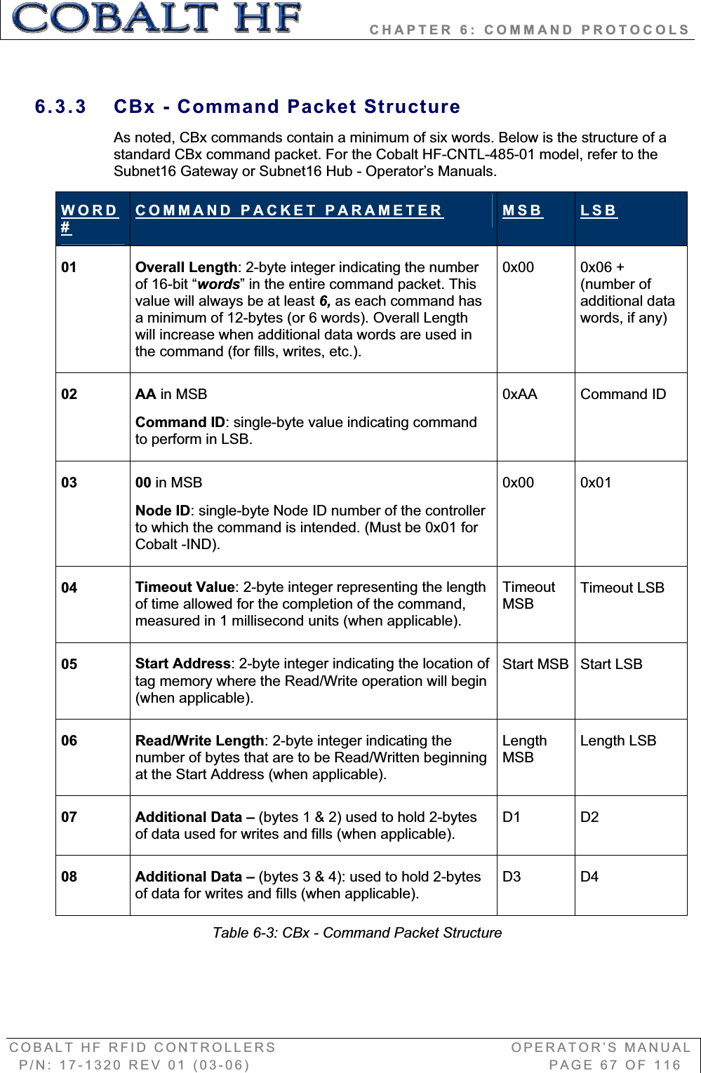           CHAPTER 6: COMMAND PROTOCOLS COBALT HF RFID CONTROLLERS                                        OPERATOR’S MANUAL P/N: 17-1320 REV 01 (03-06)                                                   PAGE 67 OF 116 6.3.3  CBx - Command Packet Structure As noted, CBx commands contain a minimum of six words. Below is the structure of a standard CBx command packet. For the Cobalt HF-CNTL-485-01 model, refer to the Subnet16 Gateway or Subnet16 Hub - Operator’s Manuals.  WORD#COMMAND PACKET PARAMETER MSB LSB01 Overall Length: 2-byte integer indicating the number of 16-bit “words” in the entire command packet. This value will always be at least 6, as each command has a minimum of 12-bytes (or 6 words). Overall Length will increase when additional data words are used in the command (for fills, writes, etc.). 0x00 0x06 + (number of additional data words, if any) 02 AA in MSB Command ID: single-byte value indicating command to perform in LSB. 0xAA Command ID 03 00 in MSB Node ID: single-byte Node ID number of the controller to which the command is intended. (Must be 0x01 for Cobalt -IND).  0x00 0x01 04 Timeout Value: 2-byte integer representing the length of time allowed for the completion of the command, measured in 1 millisecond units (when applicable). TimeoutMSBTimeout LSB 05 Start Address: 2-byte integer indicating the location of tag memory where the Read/Write operation will begin (when applicable). Start MSB  Start LSB 06 Read/Write Length: 2-byte integer indicating the number of bytes that are to be Read/Written beginning at the Start Address (when applicable). LengthMSBLength LSB 07 Additional Data – (bytes 1 &amp; 2) used to hold 2-bytes of data used for writes and fills (when applicable). D1 D2 08 Additional Data – (bytes 3 &amp; 4): used to hold 2-bytes of data for writes and fills (when applicable). D3 D4 Table 6-3: CBx - Command Packet Structure 