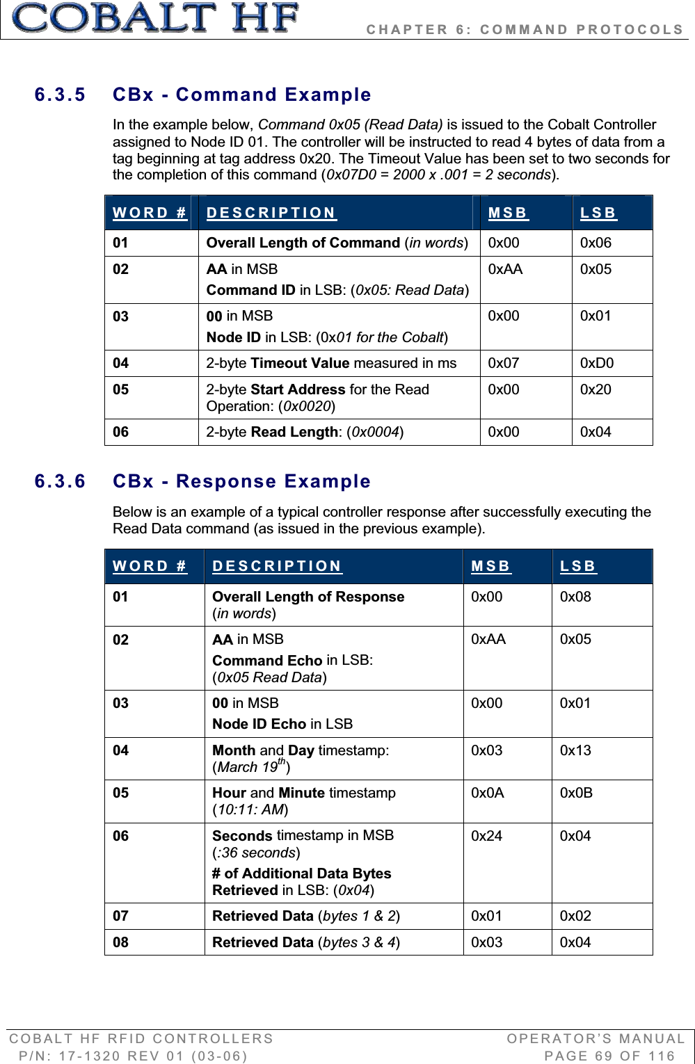           CHAPTER 6: COMMAND PROTOCOLS COBALT HF RFID CONTROLLERS                                        OPERATOR’S MANUAL P/N: 17-1320 REV 01 (03-06)                                                   PAGE 69 OF 116 6.3.5  CBx - Command Example In the example below, Command 0x05 (Read Data) is issued to the Cobalt Controller assigned to Node ID 01. The controller will be instructed to read 4 bytes of data from a tag beginning at tag address 0x20. The Timeout Value has been set to two seconds for the completion of this command (0x07D0 = 2000 x .001 = 2 seconds).WORD # DESCRIPTION MSB LSB01  Overall Length of Command (in words)0x00 0x06  02 AA in MSB Command ID in LSB: (0x05: Read Data)0xAA 0x05 03 00 in MSB Node ID in LSB: (0x01 for the Cobalt)0x00 0x01 04 2-byte Timeout Value measured in ms  0x07 0xD0  05 2-byte Start Address for the Read Operation: (0x0020)0x00 0x20 06 2-byte Read Length: (0x0004)0x00 0x04 6.3.6  CBx - Response Example Below is an example of a typical controller response after successfully executing the Read Data command (as issued in the previous example). WORD # DESCRIPTION MSB LSB01  Overall Length of Response (in words)0x00 0x08 02 AA in MSB Command Echo in LSB:(0x05 Read Data)0xAA 0x05 03 00 in MSB Node ID Echo in LSB 0x00 0x01 04 Month and Day timestamp: (March 19th)0x03 0x13 05 Hour and Minute timestamp  (10:11: AM)0x0A 0x0B 06 Seconds timestamp in MSB (:36 seconds)# of Additional Data Bytes Retrieved in LSB: (0x04)0x24 0x04 07 Retrieved Data (bytes 1 &amp; 2)0x01 0x02 08 Retrieved Data (bytes 3 &amp; 4)0x03 0x04 