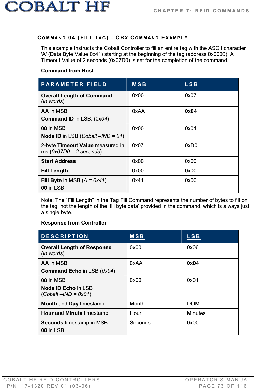                   CHAPTER 7: RFID COMMANDS COBALT HF RFID CONTROLLERS                                        OPERATOR’S MANUAL P/N: 17-1320 REV 01 (03-06)                                                   PAGE 73 OF 116 COMMAND 04 (FILL TAG)-CBXCOMMAND EXAMPLEThis example instructs the Cobalt Controller to fill an entire tag with the ASCII character &apos;A&apos; (Data Byte Value 0x41) starting at the beginning of the tag (address 0x0000). A Timeout Value of 2 seconds (0x07D0) is set for the completion of the command.  Command from Host PARAMETER FIELD MSB LSBOverall Length of Command (in words)0x00 0x07 AA in MSBCommand ID in LSB: (0x04)0xAA 0x0400 in MSB Node ID in LSB (Cobalt –IND = 01)0x00 0x01 2-byte Timeout Value measured in ms (0x07D0 = 2 seconds)0x07 0xD0  Start Address 0x00 0x00 Fill Length 0x00 0x00 Fill Byte in MSB (A = 0x41)00 in LSB0x41 0x00 Note: The “Fill Length” in the Tag Fill Command represents the number of bytes to fill on the tag, not the length of the ‘fill byte data’ provided in the command, which is always just a single byte.  Response from Controller DESCRIPTION MSB LSBOverall Length of Response(in words)0x00 0x06 AA in MSB Command Echo in LSB (0x04)0xAA 0x0400 in MSBNode ID Echo in LSB(Cobalt –IND = 0x01)0x00 0x01 Month and Day timestamp  Month DOM Hour and Minute timestamp Hour Minutes Seconds timestamp in MSB 00 in LSBSeconds 0x00 