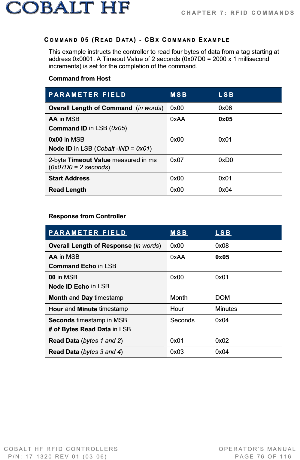                   CHAPTER 7: RFID COMMANDS COBALT HF RFID CONTROLLERS                                        OPERATOR’S MANUAL P/N: 17-1320 REV 01 (03-06)                                                   PAGE 76 OF 116 COMMAND 05 (READ DATA)-CBXCOMMAND EXAMPLEThis example instructs the controller to read four bytes of data from a tag starting at address 0x0001. A Timeout Value of 2 seconds (0x07D0 = 2000 x 1 millisecond increments) is set for the completion of the command. Command from Host PARAMETER FIELD MSB LSBOverall Length of Command  (in words)0x00 0x06 AA in MSBCommand ID in LSB (0x05)0xAA 0x050x00 in MSB Node ID in LSB (Cobalt -IND = 0x01)0x00 0x01 2-byte Timeout Value measured in ms (0x07D0 = 2 seconds)0x07 0xD0  Start Address  0x00 0x01 Read Length  0x00 0x04 Response from Controller PARAMETER FIELD MSB LSBOverall Length of Response (in words)0x00 0x08 AA in MSB Command Echo in LSB0xAA 0x0500 in MSBNode ID Echo in LSB0x00 0x01 Month and Day timestamp Month DOM Hour and Minute timestamp Hour Minutes Seconds timestamp in MSB # of Bytes Read Data in LSBSeconds 0x04 Read Data (bytes 1 and 2)0x01 0x02 Read Data (bytes 3 and 4)0x03 0x04 