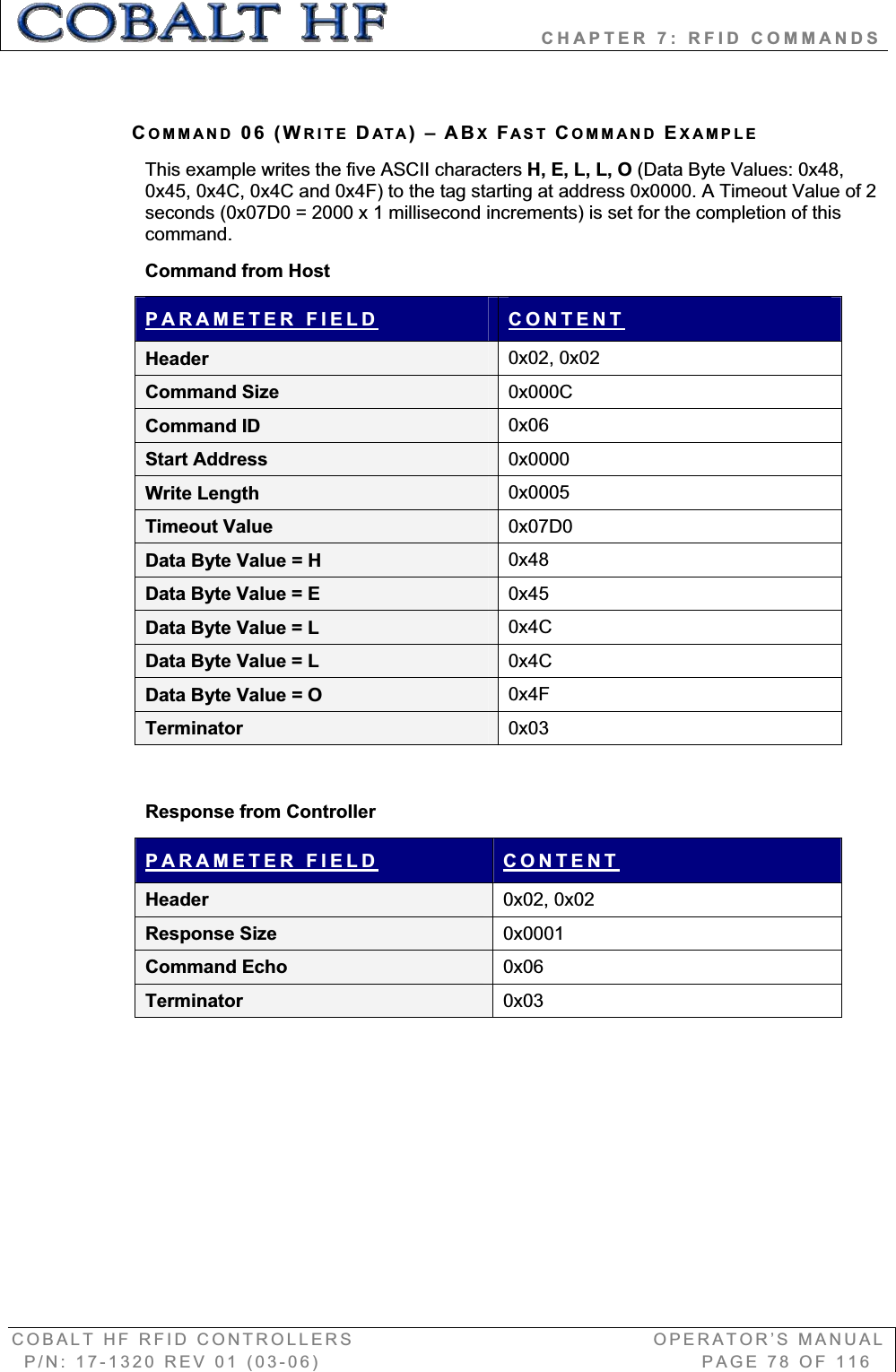                   CHAPTER 7: RFID COMMANDS COBALT HF RFID CONTROLLERS                                        OPERATOR’S MANUAL P/N: 17-1320 REV 01 (03-06)                                                   PAGE 78 OF 116 COMMAND 06 (WRITE DATA)–ABXFAST COMMAND EXAMPLEThis example writes the five ASCII characters H, E, L, L, O (Data Byte Values: 0x48, 0x45, 0x4C, 0x4C and 0x4F) to the tag starting at address 0x0000. A Timeout Value of 2 seconds (0x07D0 = 2000 x 1 millisecond increments) is set for the completion of this command. Command from Host PARAMETER FIELD CONTENTHeader  0x02, 0x02 Command Size  0x000C Command ID  0x06Start Address  0x0000Write Length  0x0005Timeout Value  0x07D0Data Byte Value = H  0x48Data Byte Value = E  0x45Data Byte Value = L  0x4CData Byte Value = L  0x4CData Byte Value = O  0x4FTerminator  0x03Response from Controller PARAMETER FIELD CONTENTHeader  0x02, 0x02 Response Size  0x0001Command Echo  0x06Terminator  0x03