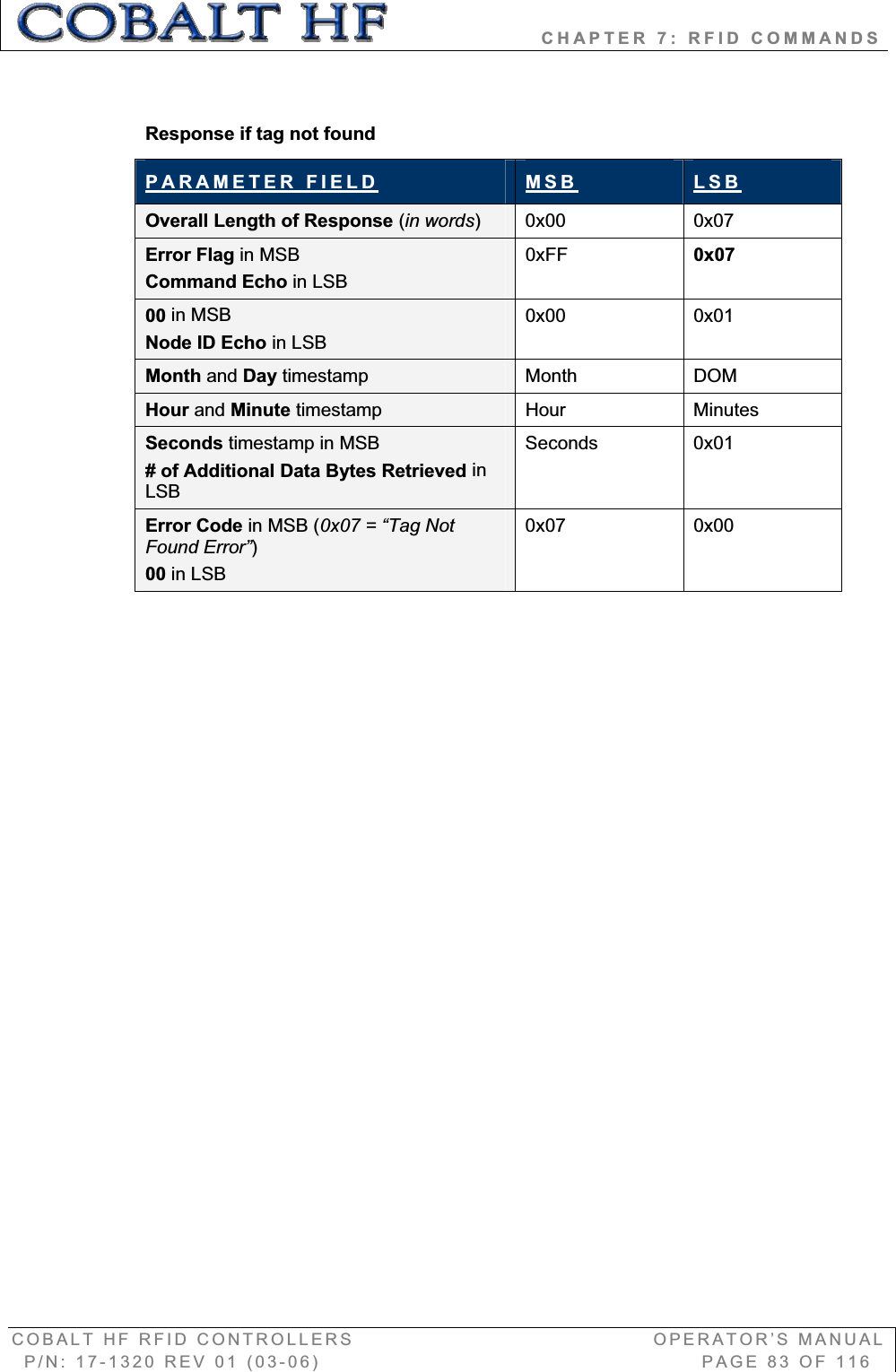                   CHAPTER 7: RFID COMMANDS COBALT HF RFID CONTROLLERS                                        OPERATOR’S MANUAL P/N: 17-1320 REV 01 (03-06)                                                   PAGE 83 OF 116 Response if tag not found PARAMETER FIELD MSB LSBOverall Length of Response (in words)0x00 0x07 Error Flag in MSB Command Echo in LSB0xFF 0x0700 in MSB Node ID Echo in LSB0x00 0x01 Month and Day timestamp Month DOM Hour and Minute timestamp   Hour Minutes Seconds timestamp in MSB# of Additional Data Bytes Retrieved inLSBSeconds 0x01 Error Code in MSB (0x07 = “Tag Not Found Error”)00 in LSB0x07 0x00 