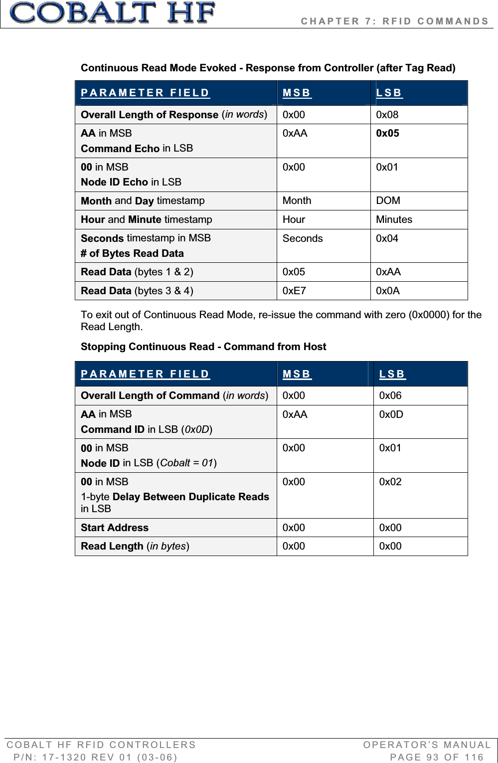                   CHAPTER 7: RFID COMMANDS COBALT HF RFID CONTROLLERS                                        OPERATOR’S MANUAL P/N: 17-1320 REV 01 (03-06)                                                   PAGE 93 OF 116 Continuous Read Mode Evoked - Response from Controller (after Tag Read)PARAMETER FIELD MSB LSBOverall Length of Response (in words)0x00 0x08 AA in MSBCommand Echo in LSB0xAA 0x0500 in MSB Node ID Echo in LSB0x00 0x01 Month and Day timestamp Month DOM Hour and Minute timestamp  Hour Minutes Seconds timestamp in MSB # of Bytes Read Data Seconds 0x04 Read Data (bytes 1 &amp; 2) 0x05 0xAA Read Data (bytes 3 &amp; 4) 0xE7 0x0A To exit out of Continuous Read Mode, re-issue the command with zero (0x0000) for the Read Length. Stopping Continuous Read - Command from Host PARAMETER FIELD MSB LSBOverall Length of Command (in words)0x00 0x06 AA in MSB Command ID in LSB (0x0D)0xAA 0x0D 00 in MSB Node ID in LSB (Cobalt = 01)0x00 0x01 00 in MSB 1-byte Delay Between Duplicate Readsin LSB 0x00 0x02 Start Address  0x00 0x00 Read Length (in bytes)0x00 0x00 