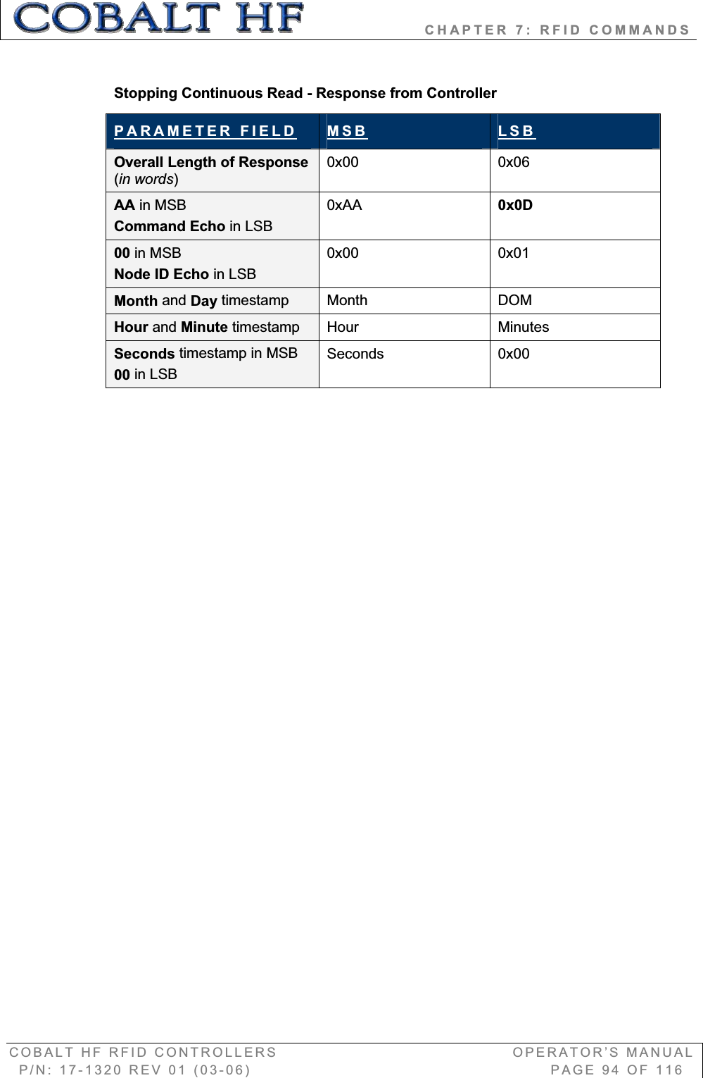                   CHAPTER 7: RFID COMMANDS COBALT HF RFID CONTROLLERS                                        OPERATOR’S MANUAL P/N: 17-1320 REV 01 (03-06)                                                   PAGE 94 OF 116 Stopping Continuous Read - Response from Controller PARAMETER FIELD MSB LSBOverall Length of Response (in words)0x00 0x06 AA in MSB Command Echo in LSB0xAA 0x0D 00 in MSB Node ID Echo in LSB0x00 0x01 Month and Day timestamp  Month DOM Hour and Minute timestamp  Hour Minutes Seconds timestamp in MSB00 in LSB Seconds 0x00 